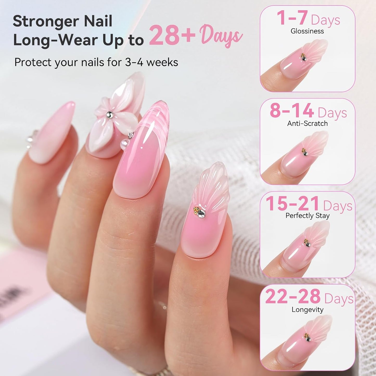 Makartt Poly Nail Gel Kit, 2PCs 50ML Clear & Nature Pink Colors, Large Capacity Poly Extension Nail Gel Kit, Strong Builder for Extension, 3D Diy Hard Gels Manicures Home Salon