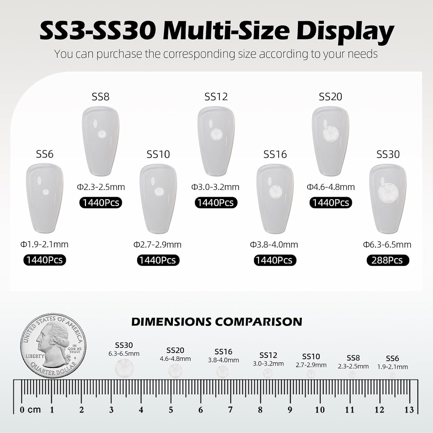 Neon White Flatback Rhinestones, Glass Rhinestones for Nail Art and Craft, Glue Fix, Loose Crystal Gemstones(Neon White, SS16, 1440pcs, 3.8-4.0mm)