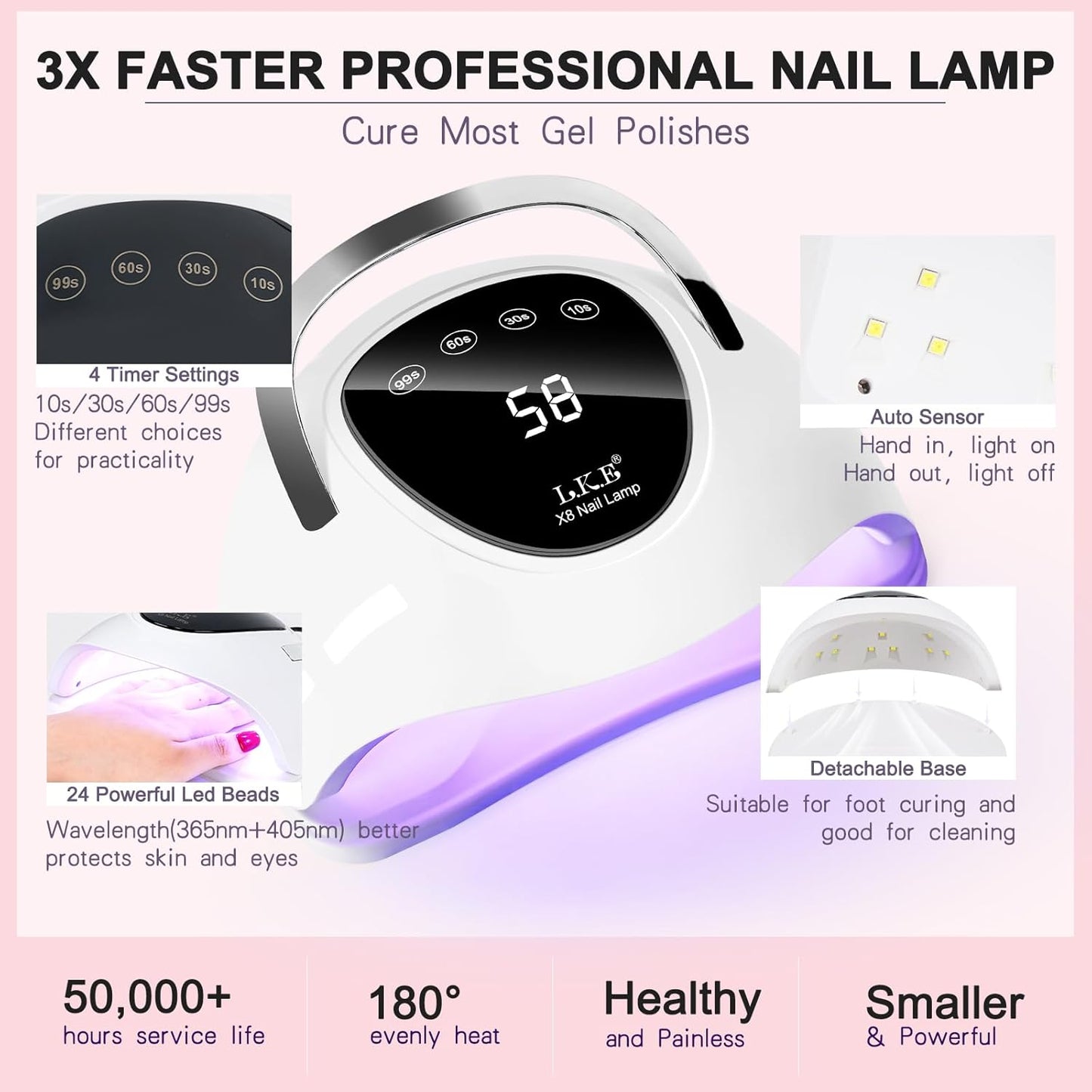 LKEE Gel Nail Polish Kit with U V Light 108W, 65 Pcs Gel Nail Polish Set All Season Gels Nail Kit Essential Manicure Tools for DIY Nails Art Gifts for Women (36KIT-color 2)