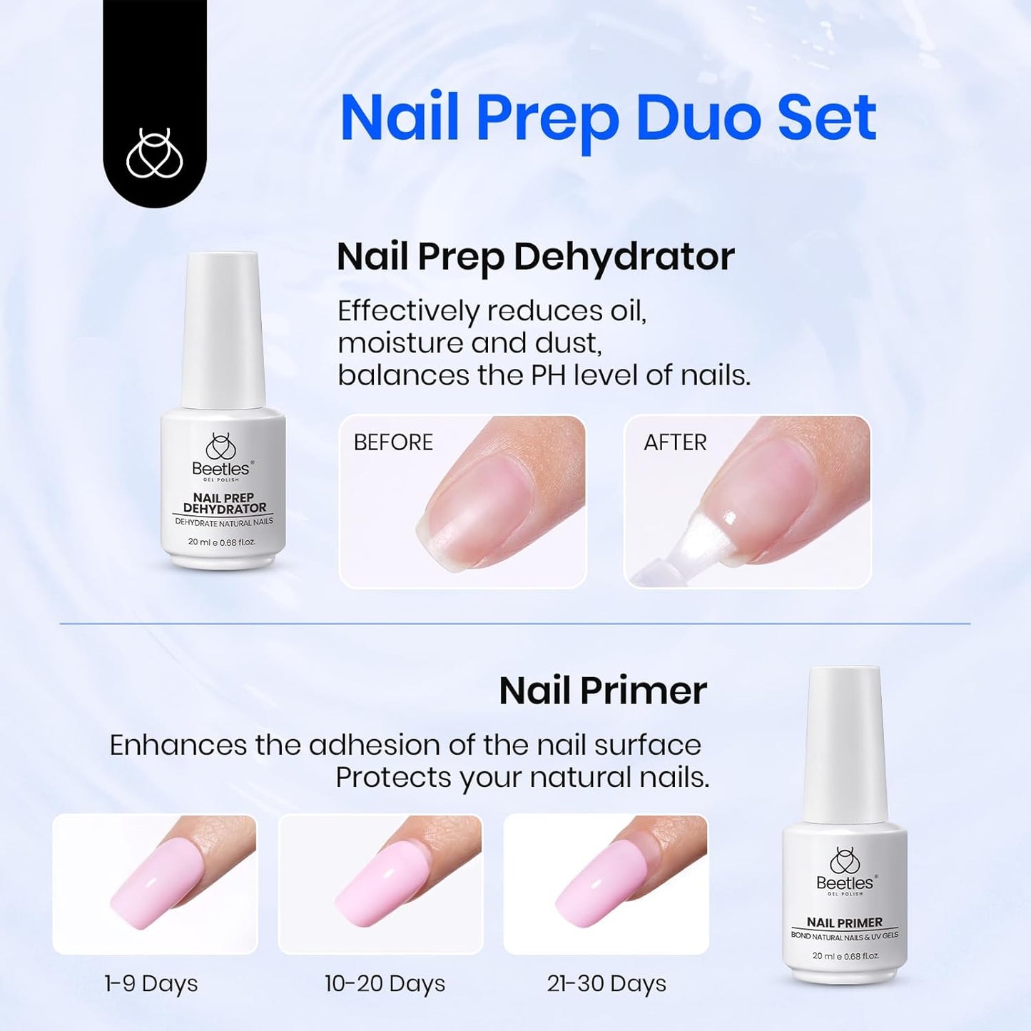 Beetles Nail Dehydrator and Primer, 20ml Large Capacity Acid Free Natural Nail Prep Dehydrate and Primer for UV Gels Superior Bonding Professional Salons Set