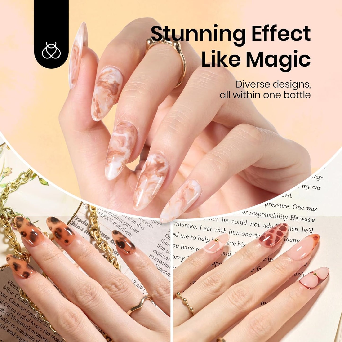 Beetles Halloween Blooming Gel: 2 Pcs 15ml Clear Uv Led Blooming Gel Nail Polish for Spreading Effect Blossom Marble Natural Stone Watercolor Floral Print Soak off Nail Diy Design