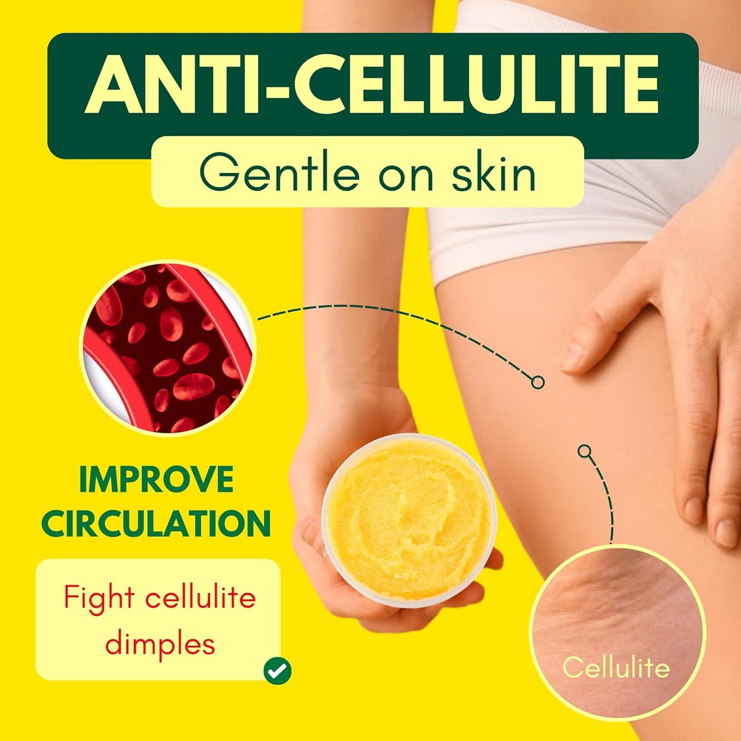 Ginger Body Scrub with AHA/BHA – Lymphatic Drainage, Exfoliating, Anti-Cellulite, Skin Firming, Underarm Detox