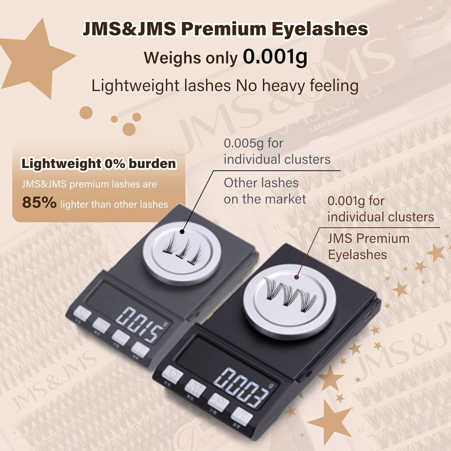 JMS&JMS DIY Lash Extension Kit 280PCS Lash Clusters Kit 30D+40D D Curl 9-16MIX Cluster Eyelash Extensions Kit with Lash Bond and Seal, Lash Remover, Lash Tweezers at Home