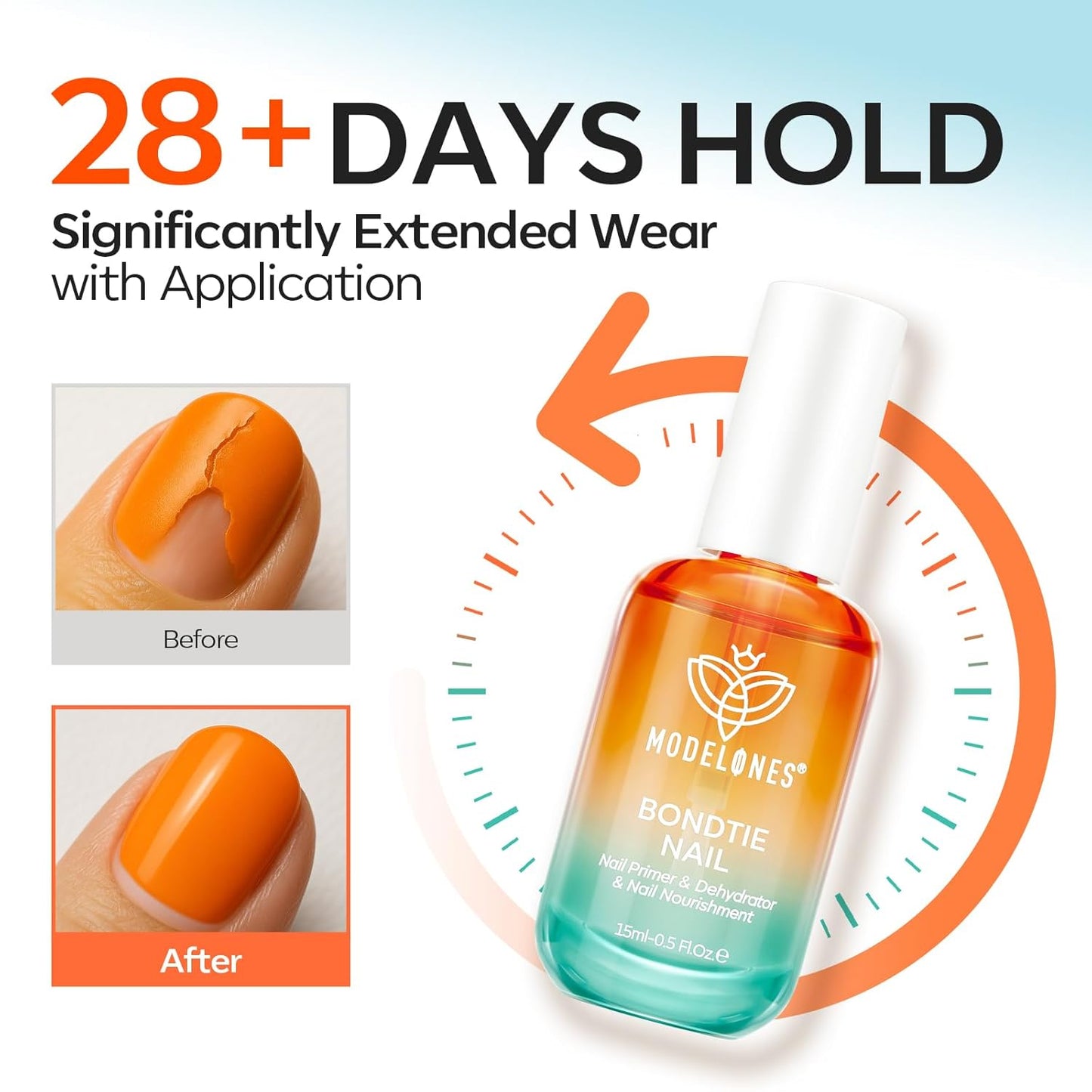 modelones Nail Dehydrator and Primer, 3-in-One Vitamin A+ E & Keratin Nourishing Prep for Nail Glue Acrylic & Gel Nails