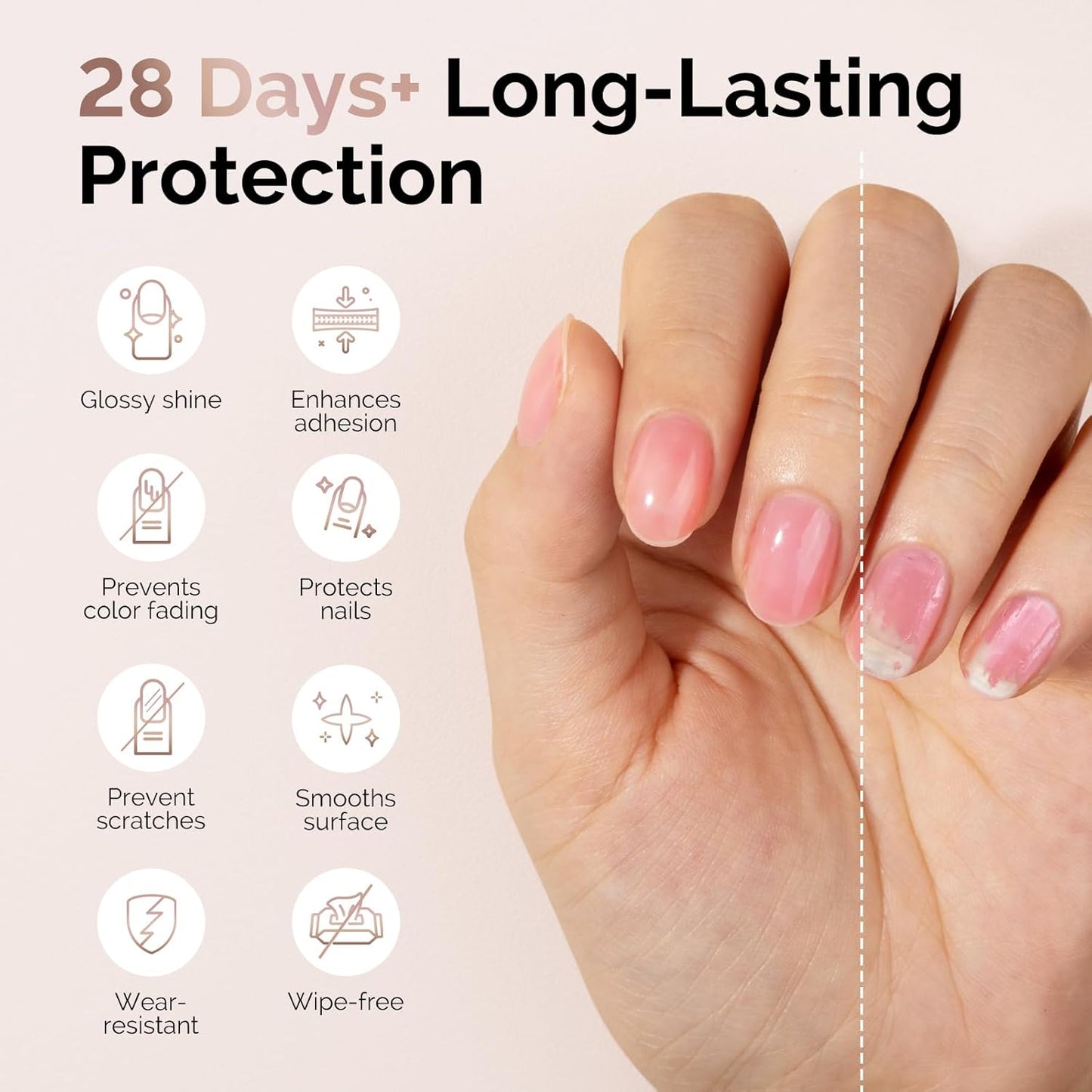 MelodySusie 2PCS Hema Free Gel Top Coat and Base Coat Set,Hema Free,Hpma Free,Tpo Free,No Wipe,Soak off UV LED Drying,Long Lasting Gloss Shiny 15ML