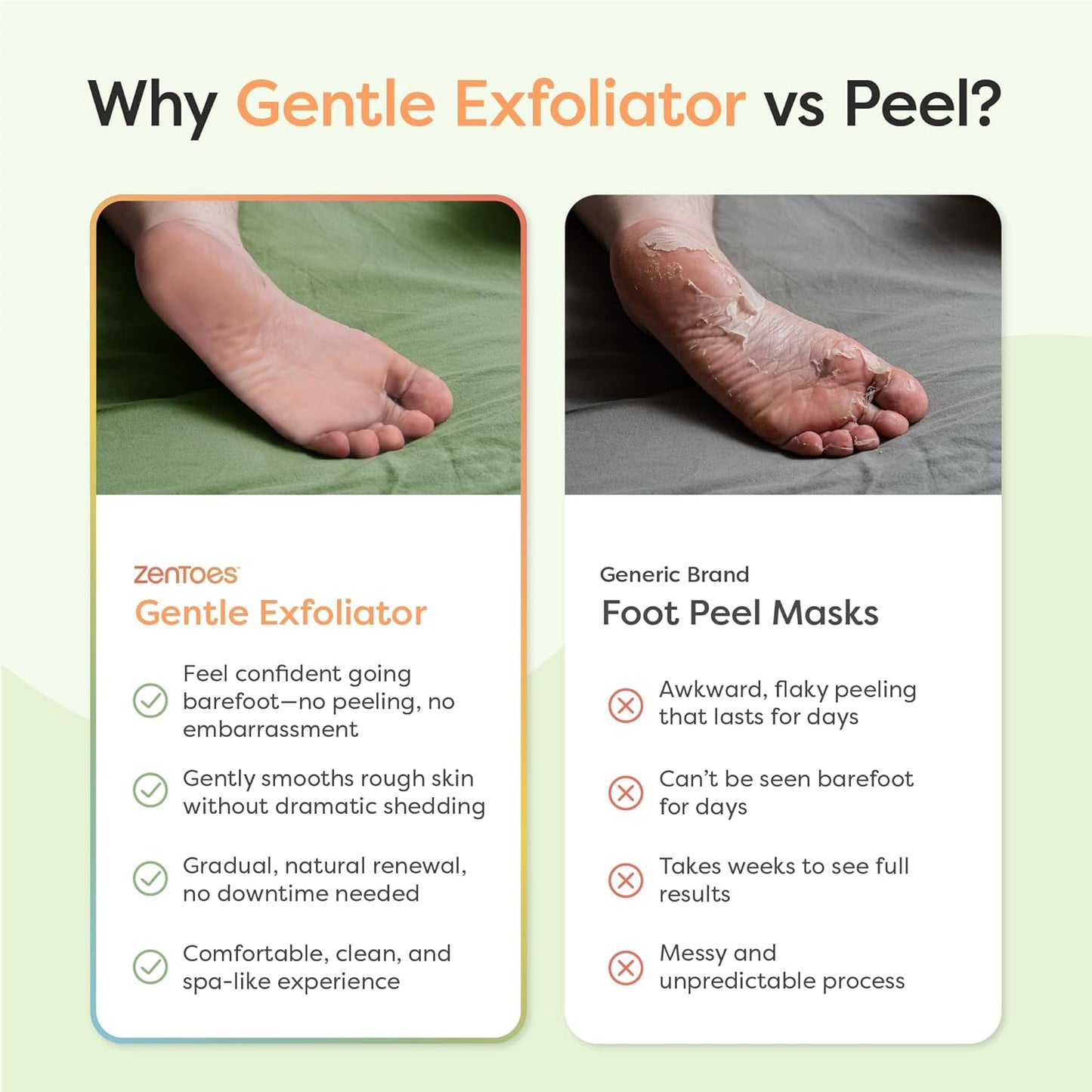 ZenToes Exfoliating Foot Mask for Dry Cracked Feet | Urea, Niacinamide & Rose Extract Infused No Harsh Foot Peeling Mask | Spa Experience At Home | Mess Free Design | Cucumber Rose Scented, 3 Pairs