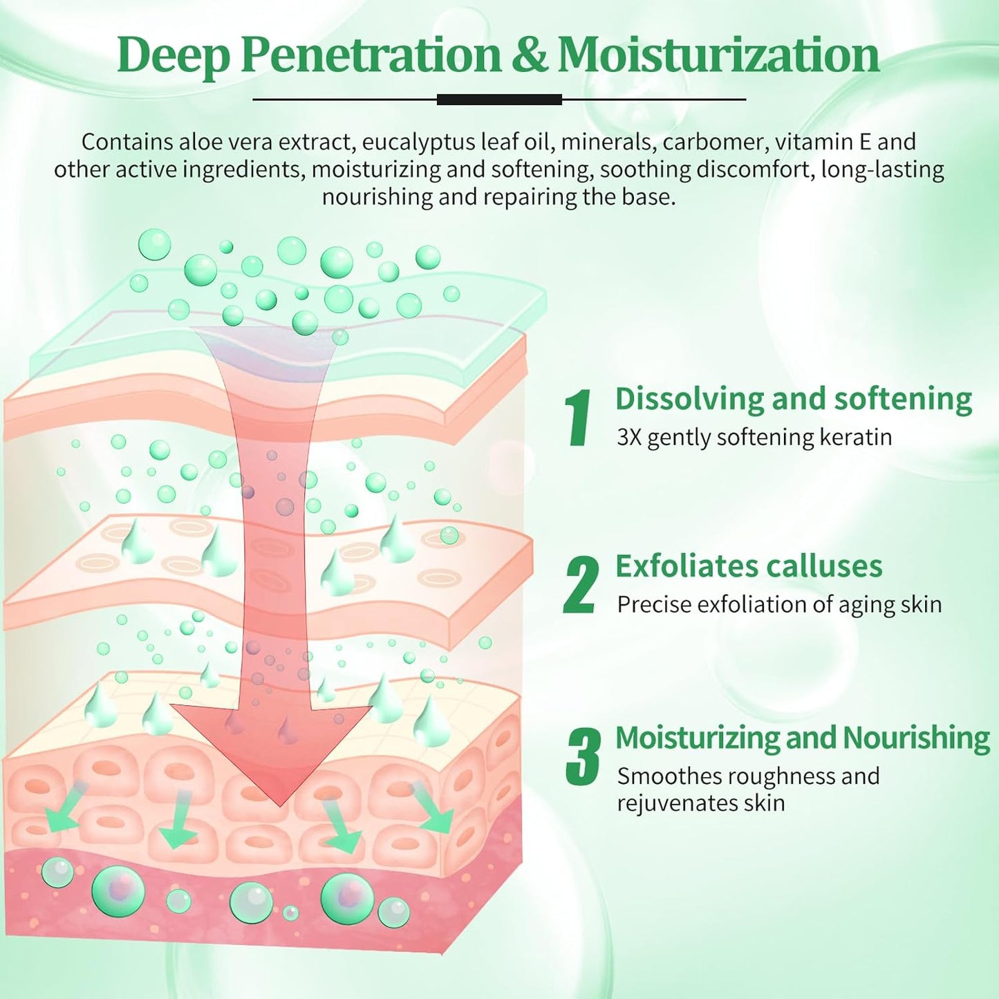 Pedicure Kit Foot Soak Set: Bubble Salt, Sugar Scrub, Massage Mask, Massage Lotion in a Box, 4 Step Foot Spa Kit for Dry Feet,Tired Feet（3 Set Eucalyptus)