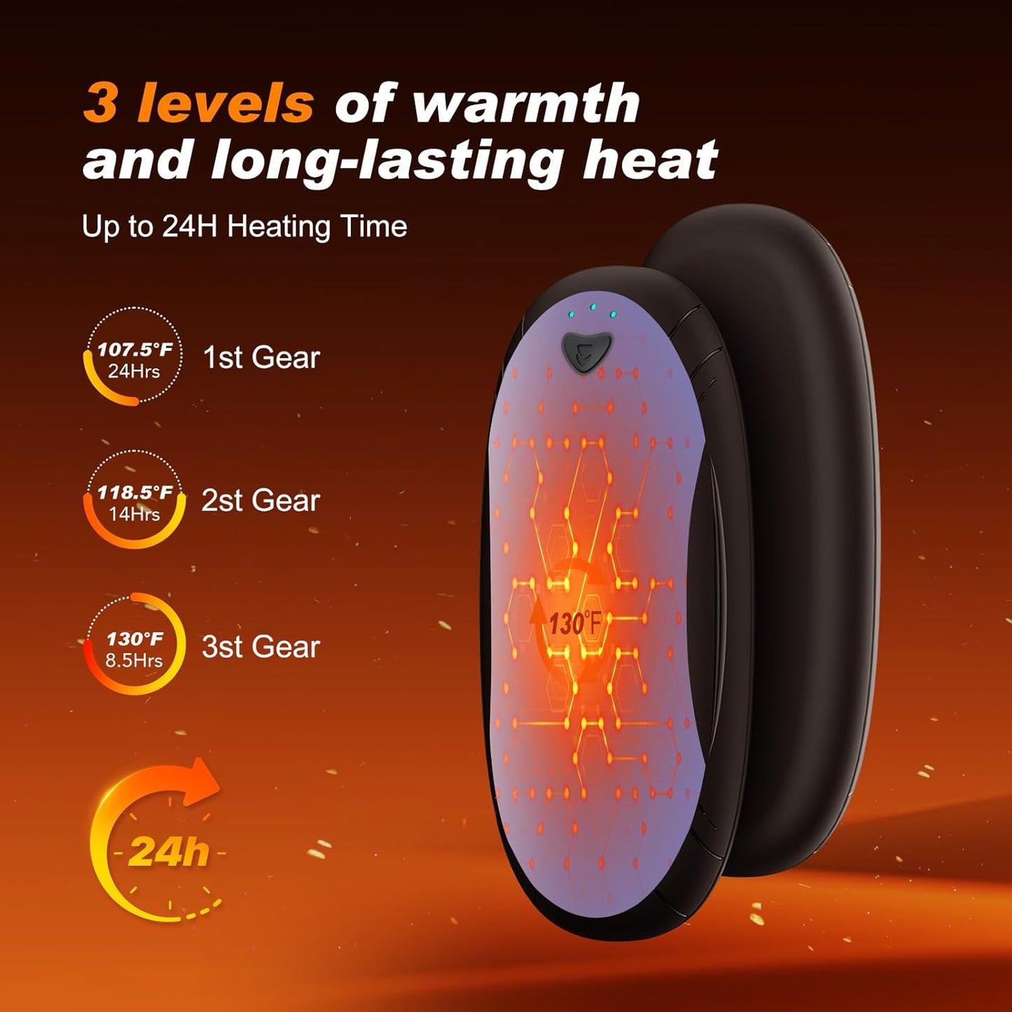 Hand Warmers 2 Pack with 10000mAh Charging Box,Portable Pocket Heater,24Hrs Long Safe Heat,Outdoor, Travel, Golf, Hunting, Camping,Gifts for Men Women