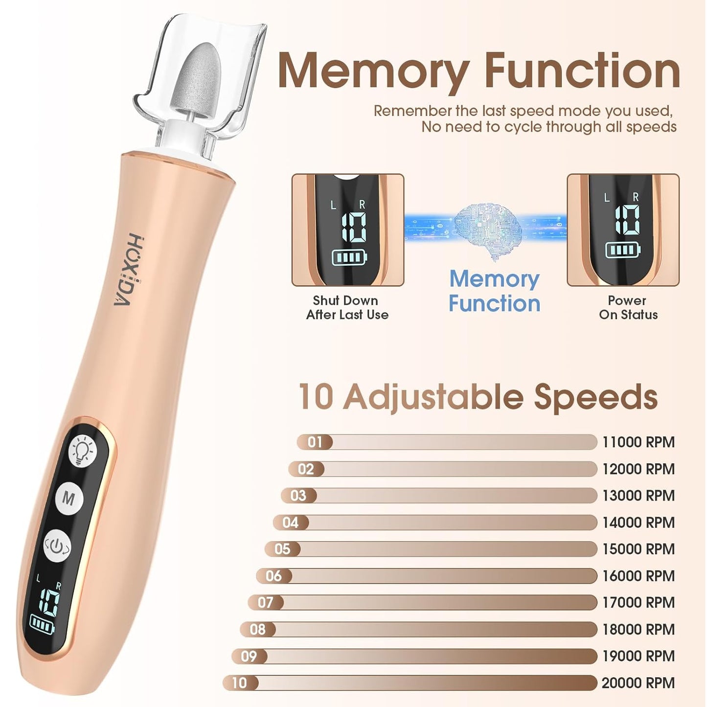 Professional Manicure Pedicure Kit, Cordless Electric Nail Drill with 360° LED Light&10 Speeds&Memory Mode, Pedicure Tools for feet, Hand Foot Care Nail Drill for Thick Nail Toenail Cuticle, Pink