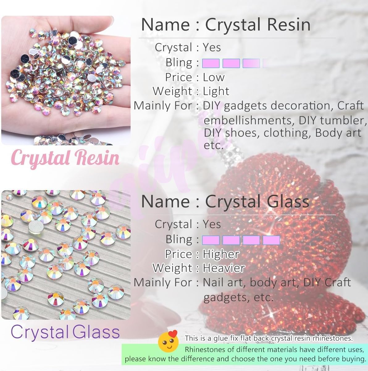 Rose Pink AB Resin Rhinestones for Crafting 3mm 4mm 5mm Hot Pink Flatback Stones SS10 SS16 SS20 Rose Red Diamonds Crystals Gems Charms for Nails Face Eyes Makeup Tumblers Bottles Crafts Shoes