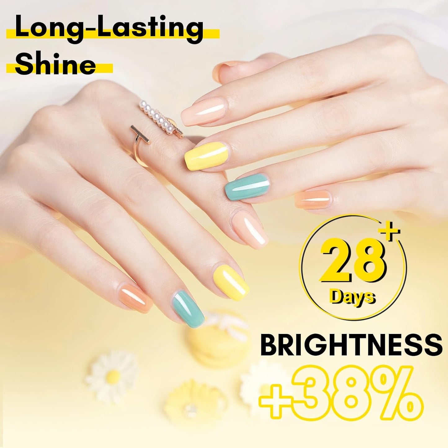 Makartt Gel Top Coat and Base Coat Kit: Clear Gloss Shiny No Wipe Stain Resistant General Top Coat Nail Polish UV and Primer for Acrylic Nails Dip Powder Gel Nail Polish Beauty Gift