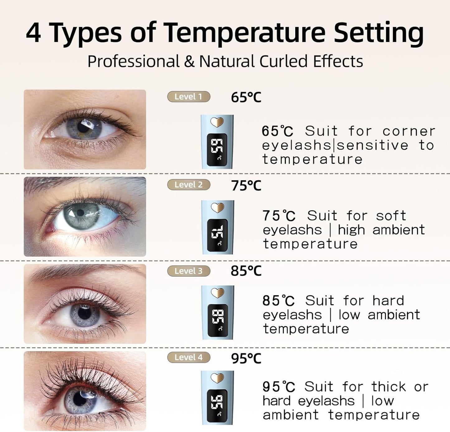 ZAPAL Heated Eyelash Curler, S600 Rechargeable Heated lash Curler, Intelligent Power Off Electric Eyelash Curler Heated Quickly 24 Hs Lasting Natural Makeup for Woman (Air Blue/Gold, X8-132mm)