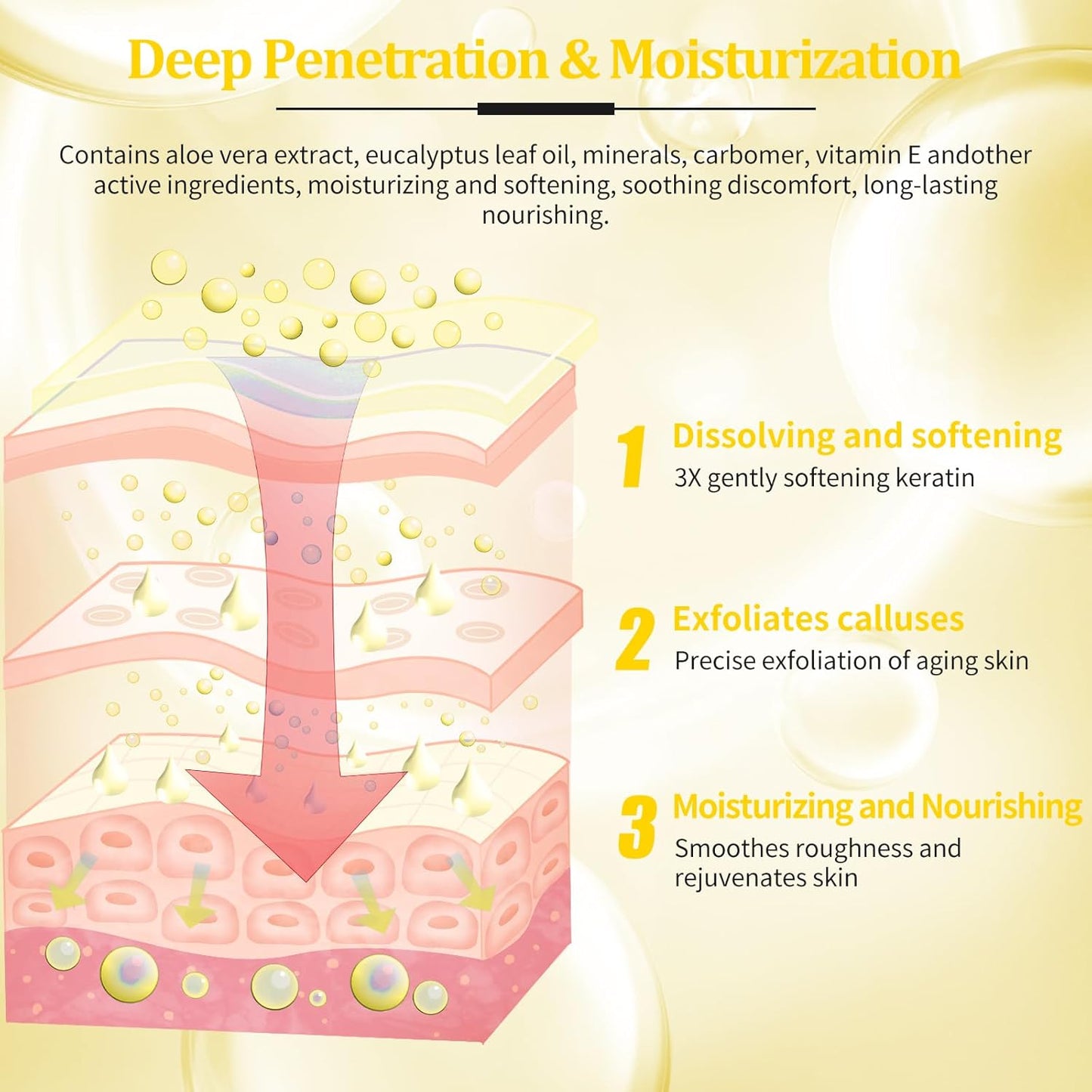 Pedicure Kit Foot Soak Set: Bubble Salt, Sugar Scrub, Massage Mask, Massage Lotion in a Box, 4 Step Foot Spa Kit for Dry Feet, Calluses and Tired Feet(3 Set Milky Flower)