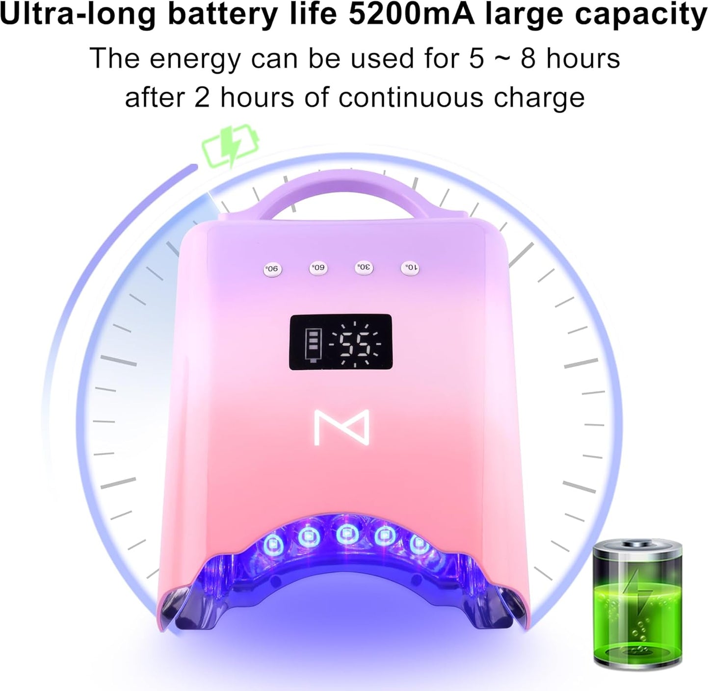 M - NEO Cordless & Rechargeable Nail Curing Lamp 78W with 4 LCD Time Display Timer, Auto Sensor, and Spacious Interior for All Hand Sizes and Nail Lengths (Pink)