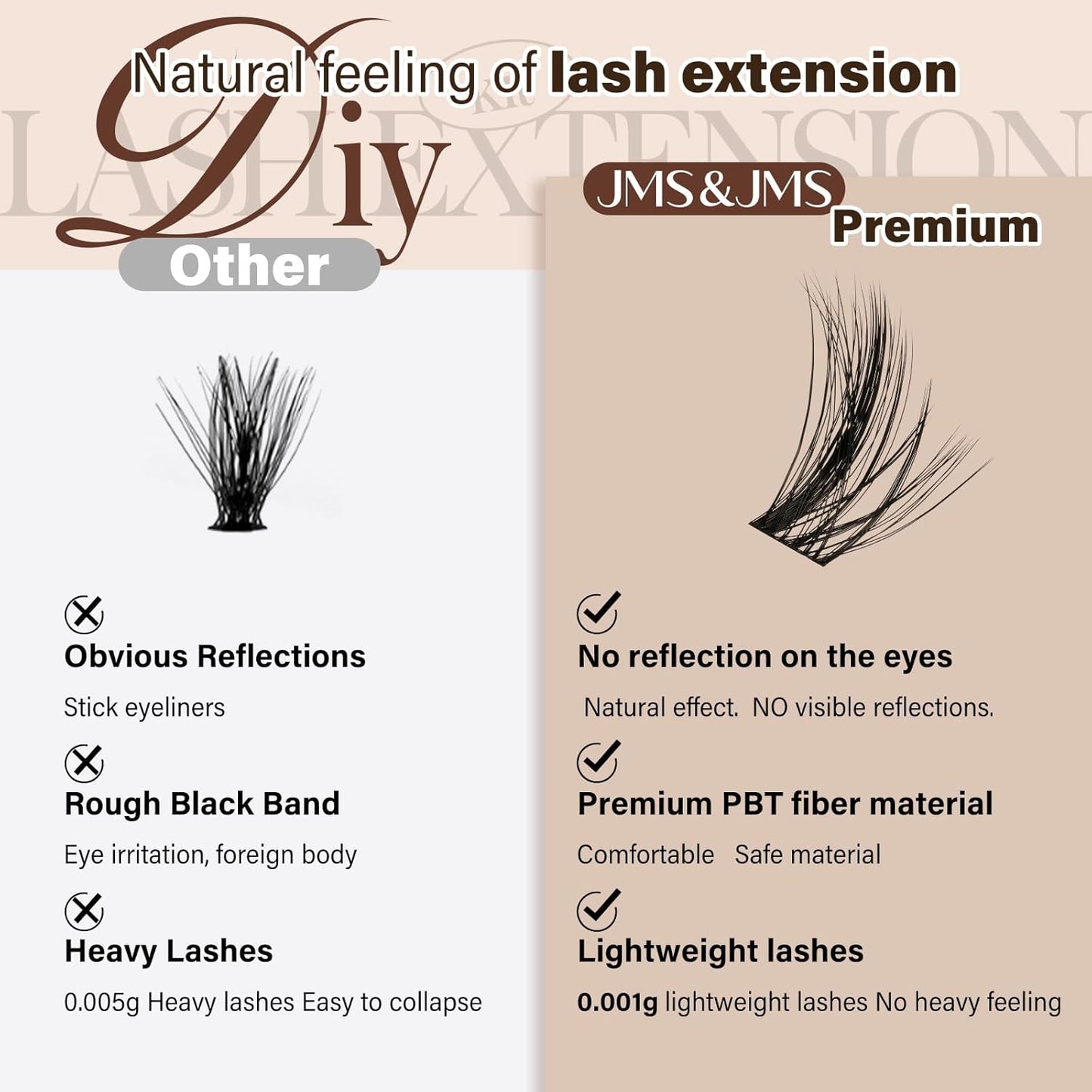 JMS&JMS Lash Clusters Kit 156Pcs CC Curl Lash Extension Kit with Lash Bond and Seal Eyelash Applictor Lash Remover Eyelash Brush Lash Extension Kit for Beginner (Side Spike-8-18mix)