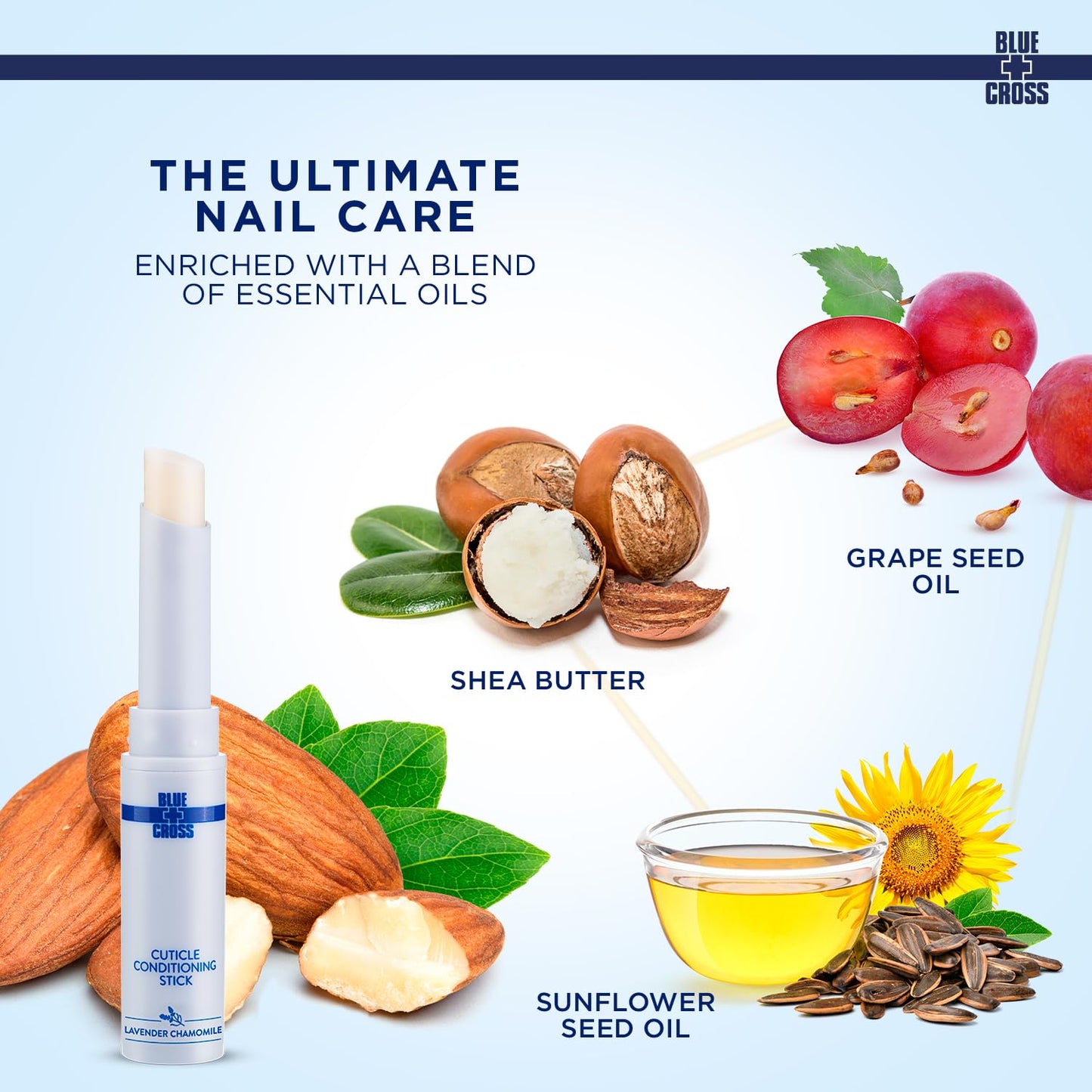 Blue Cross Cuticle Balm Conditioning Stick, Scented Cuticle Softener Oil Balm with Nourishing Sunflower & Grape Seed Oil, Professional Nail Care Supports Dry + Damaged Cuticles, 0.05oz, Almond