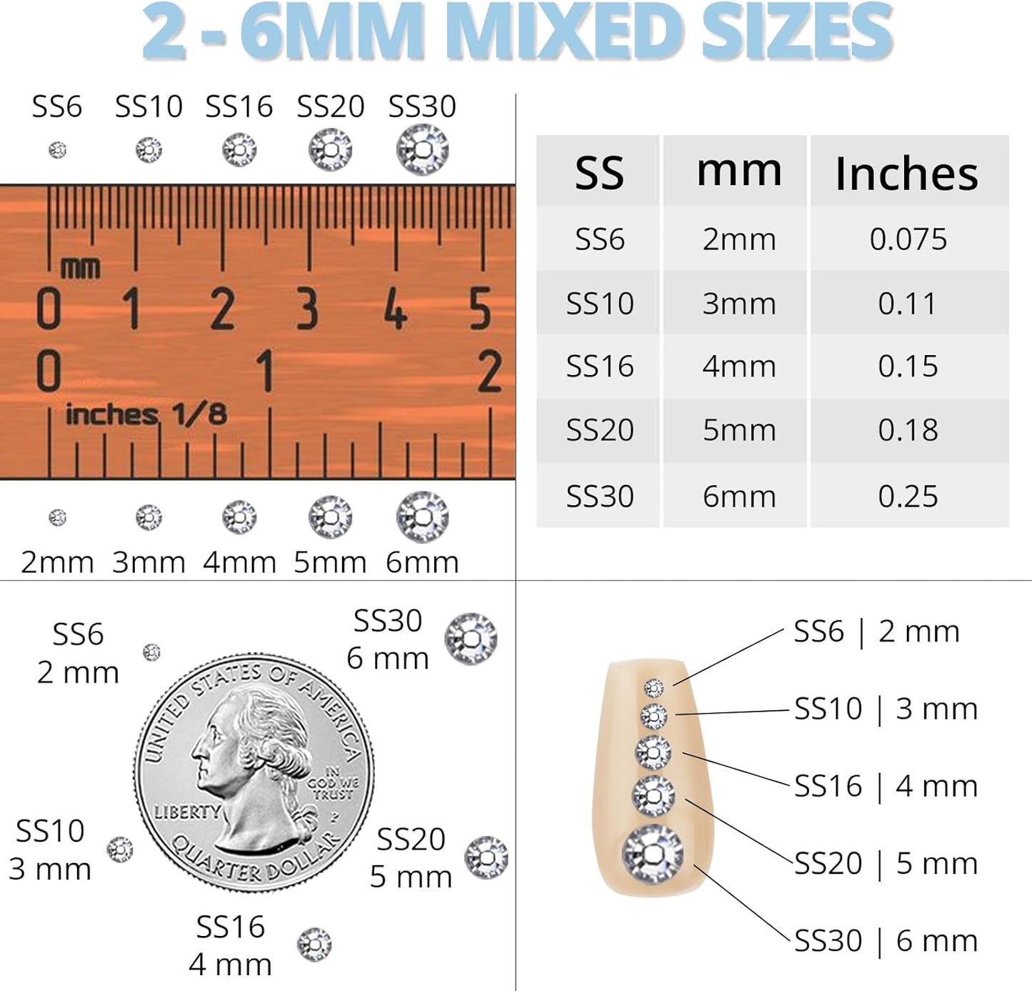 30000Pcs Resin Jelly Rhinestones Set for Crafting Bedazzling, Light Blue AB Flatback Gems Jewels for Crafts Clothes Shoes Fabric Outfit Nails Makeup, Flat Back Crystal 2-6mm with b 7000 Glue