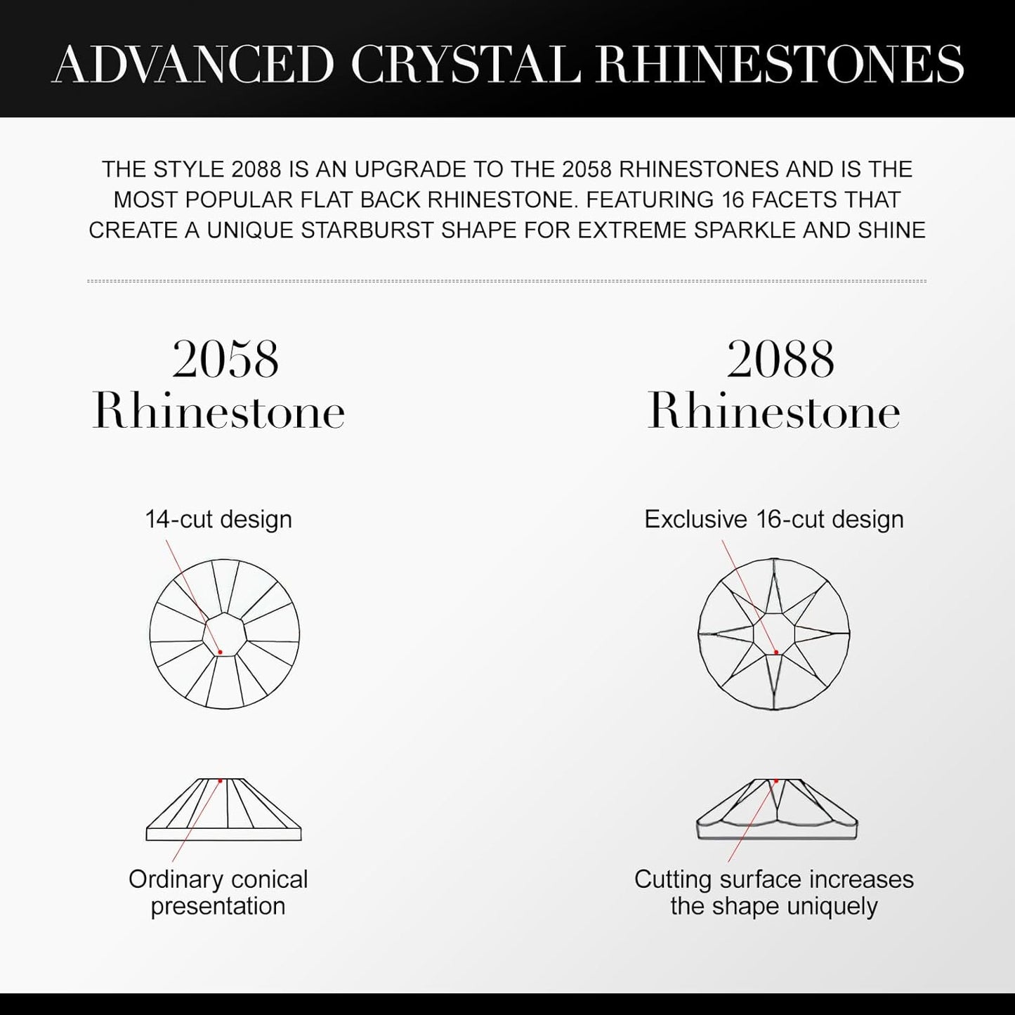 Novani Gold Rhinestones 1440pcs Flat Back Round Rhinestone Style 2088 Sparkly Crystal Gemstones for Nail Art and Crafting SS20,4.6-4.8mm