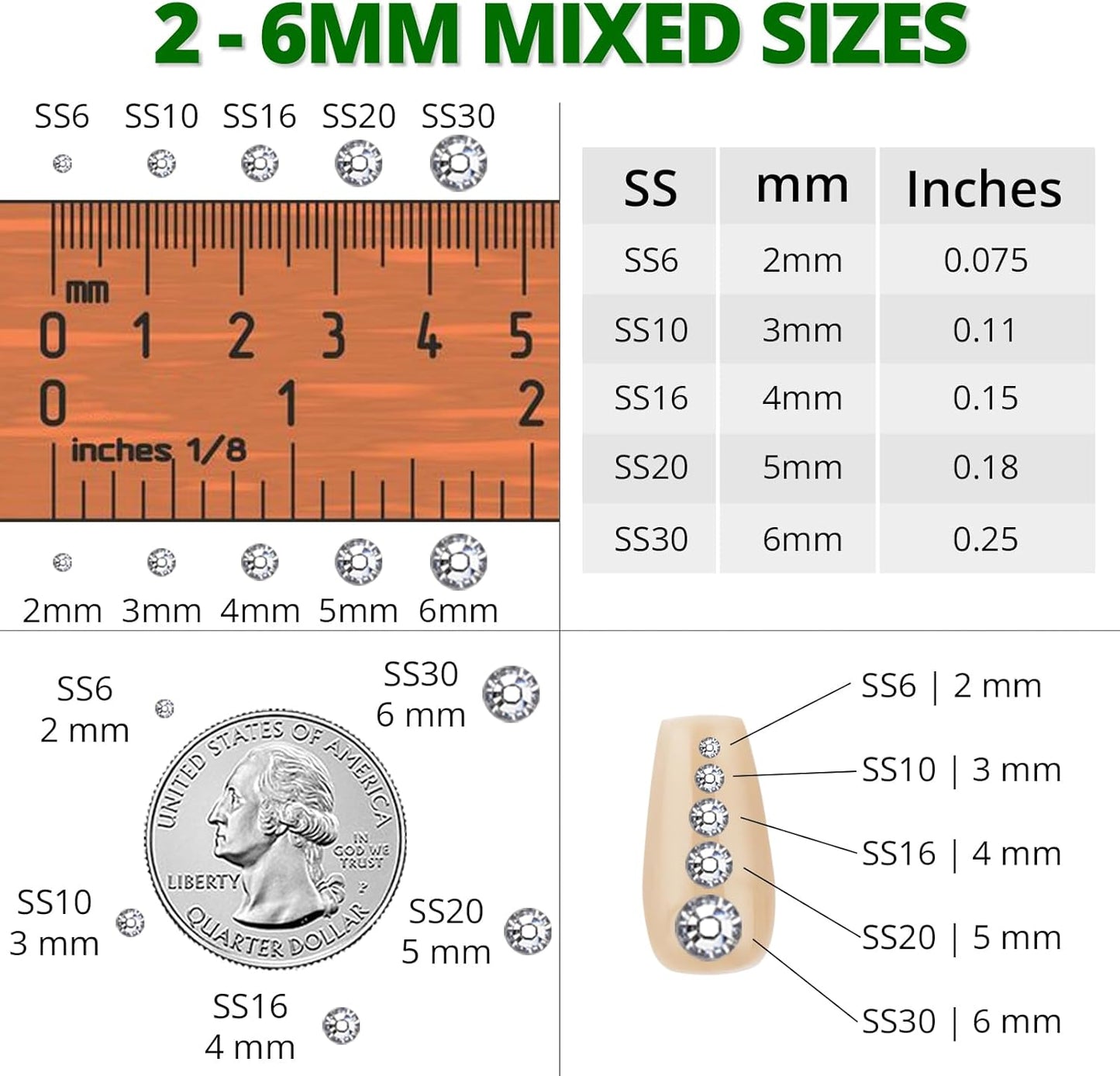 30000Pcs Resin Rhinestones for Crafting Bedazzling, Green Flatback Gems Crystal for Crafts Clothing Shoes Fabric Tumbler Cups, Flat Back Dark Emerald Green Jewels Bulk with b7000 Glue