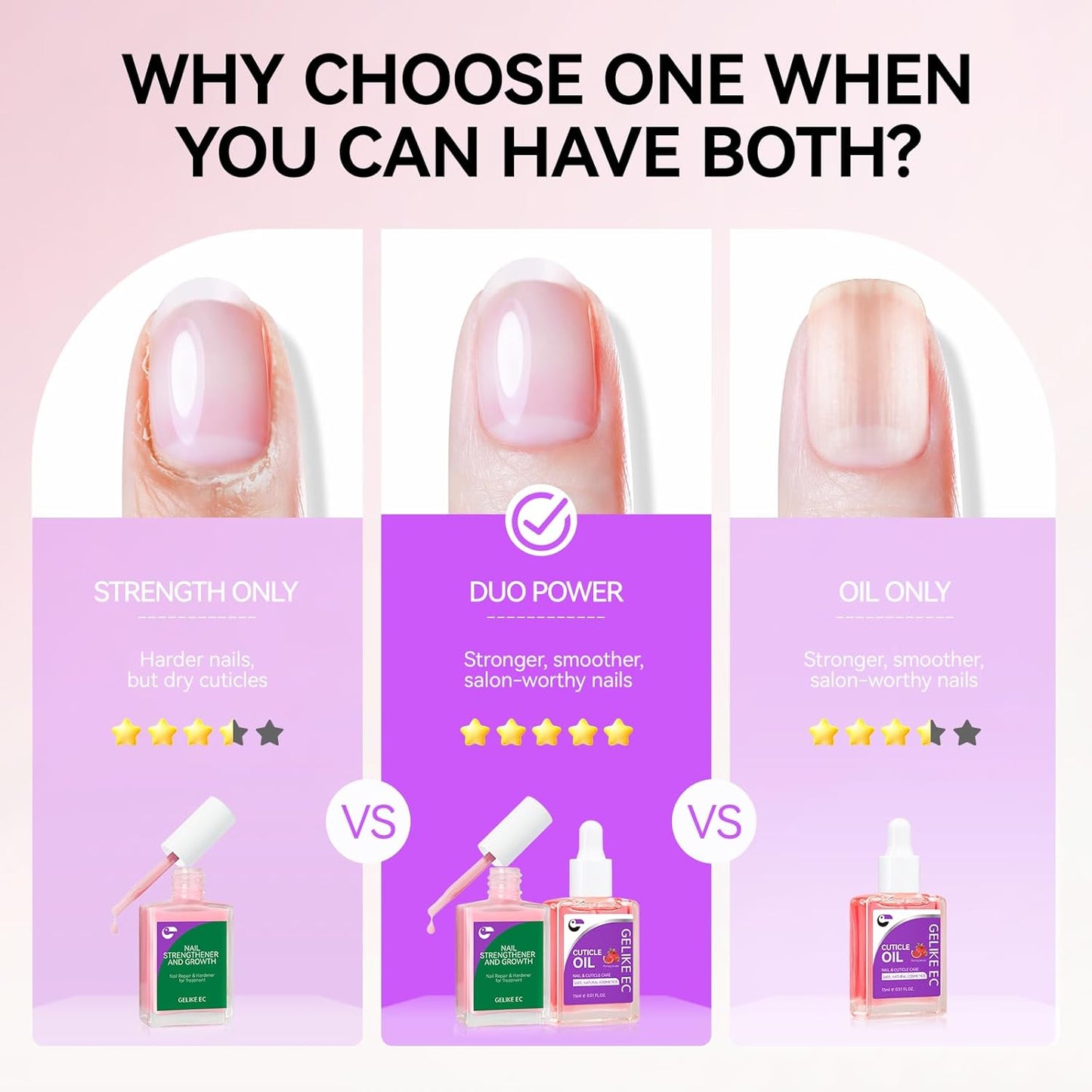 Natural Nail Growth & Oil Kit: Rose & Pomegranate Nail Care Set - Deep Repair for Damaged Nails - Rich Winter Scent - Cruelty-Free Vegan Formula