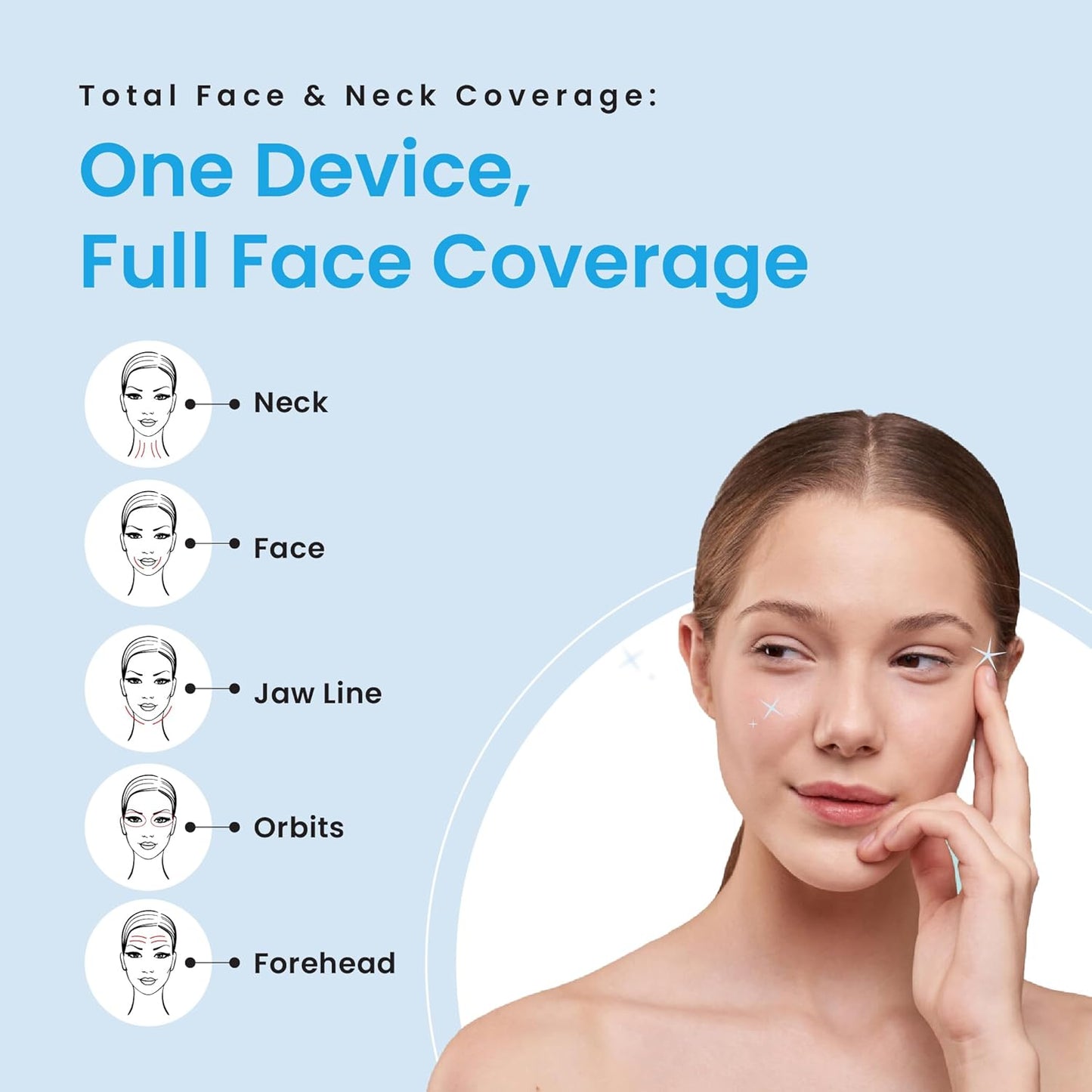 Red Light Therapy Face & Neck Massager – LiftLab 3-in-1 LED Sculptor with Blue & Green Modes – Jawline & Double Chin Tightening, Wrinkle & Spot Care -Improved Battery