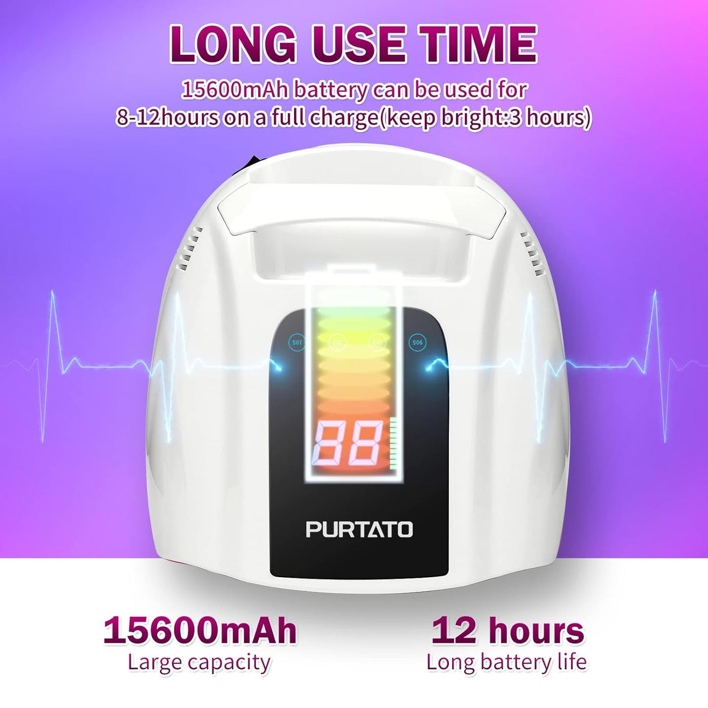 Professional Rechargeable 96W UV LED Portable Cordless UV Light for Nail Lamp Machine with Removable Stainless Steel Bottom,4 Timer Setting and Smart Sensor Nail Dryer (White)