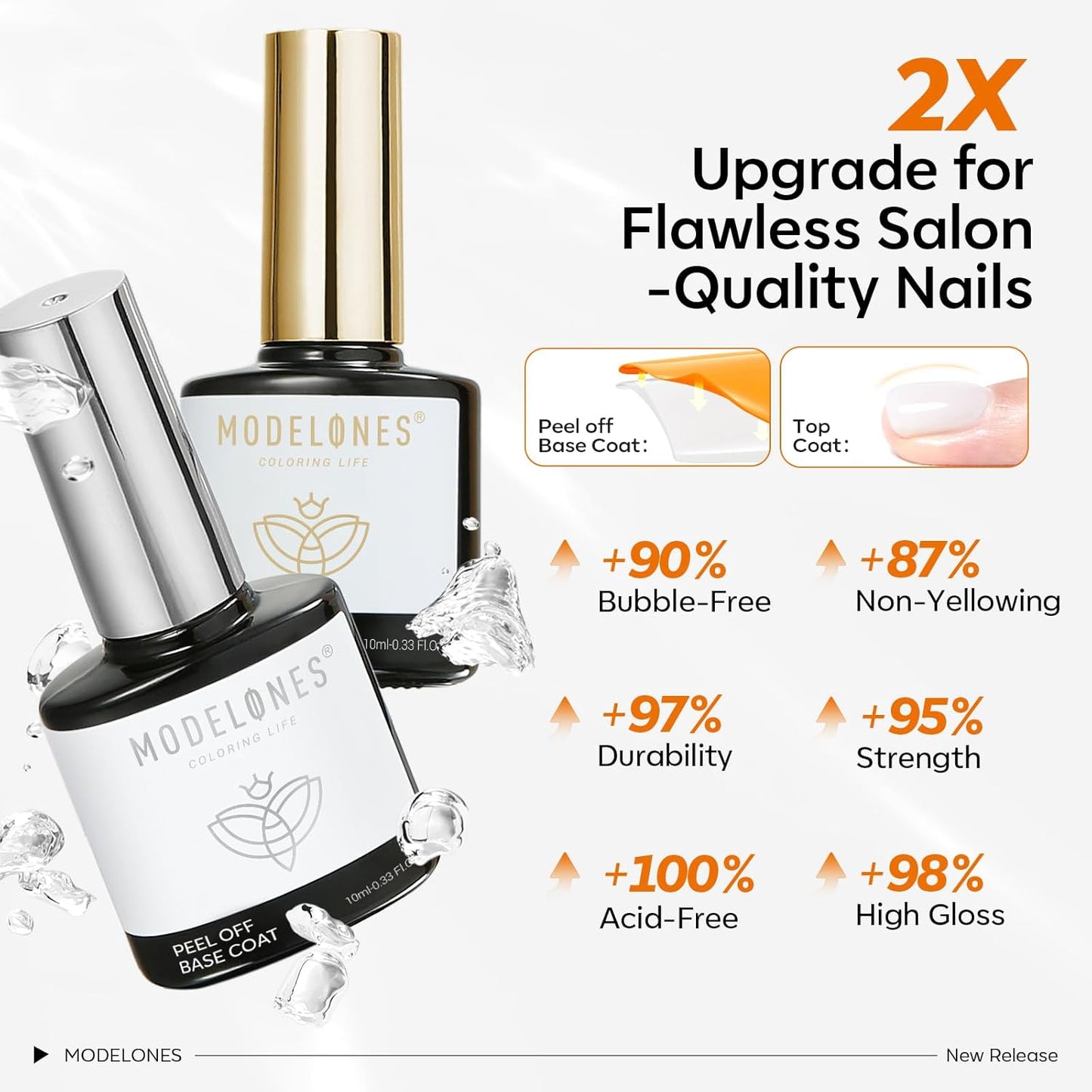 Modelones Gel Top Coat and Peel Off Base Coat Set, 2 Pcs No Wipe Clear Top Gel Nail Polish and Peelable Practice Base Easy Removal, Nail Art Manicure DIY Gift for Weak Thin Nails Beginner Women 10ml