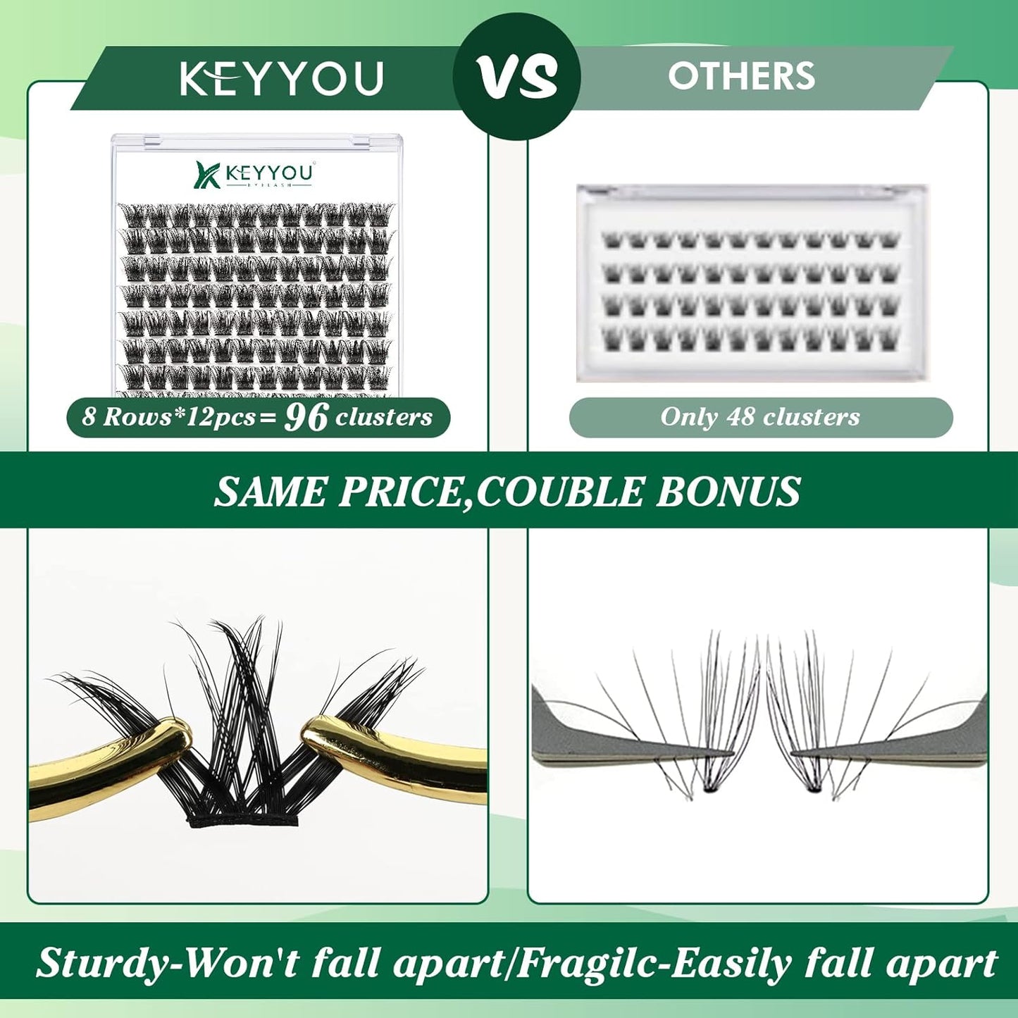 Lash Clusters,96 Pcs Cluster Lashes D Curl 14mm DIY Lash Extensions Eyelash Clusters,KEYYOU Volume Wispy Individual Lashes Soft&Comfortable Easy DIY at Home(Y06,D-14mm)