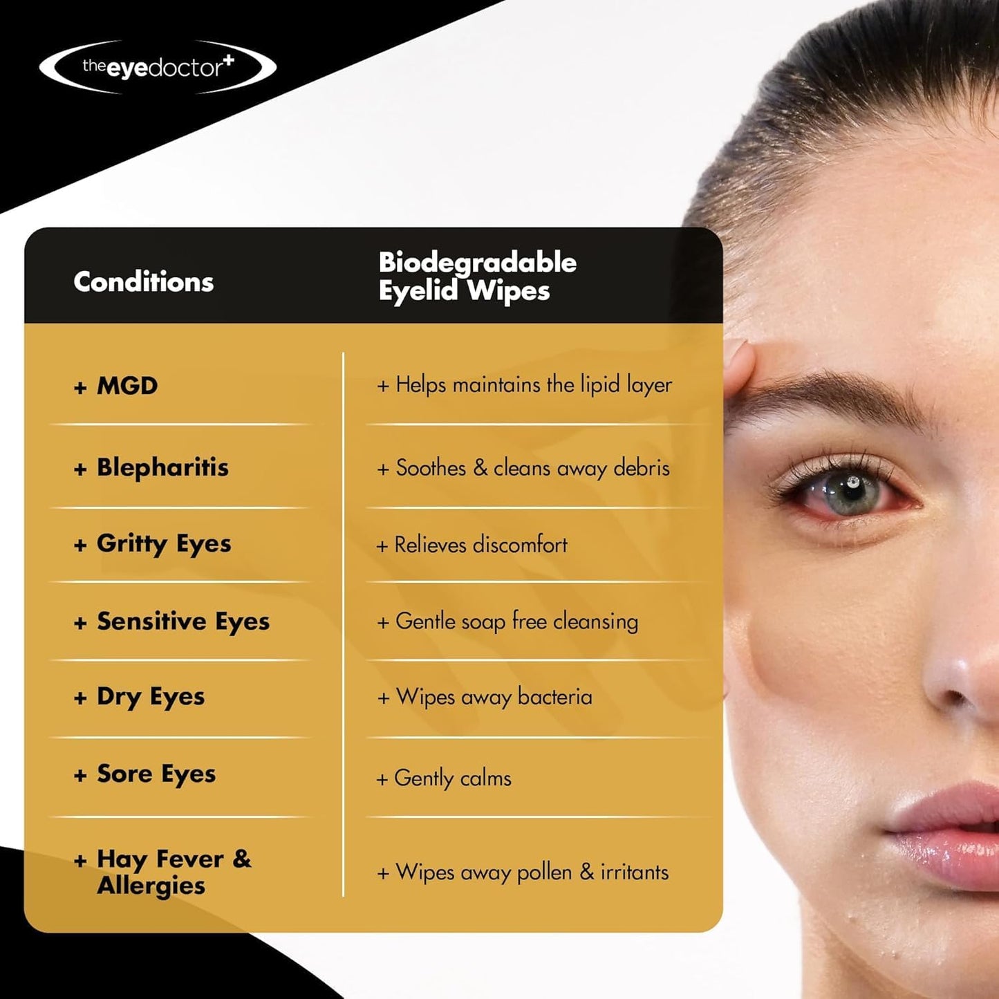 The Eye Doctor Biodegradable Eyelid Wipes - 80 x Single Use Eye Cleaning Wipes for Daily Lid Care - Individual Preservative Free Sensitive Eye Cleaner - Soothes Cleans and Refreshes