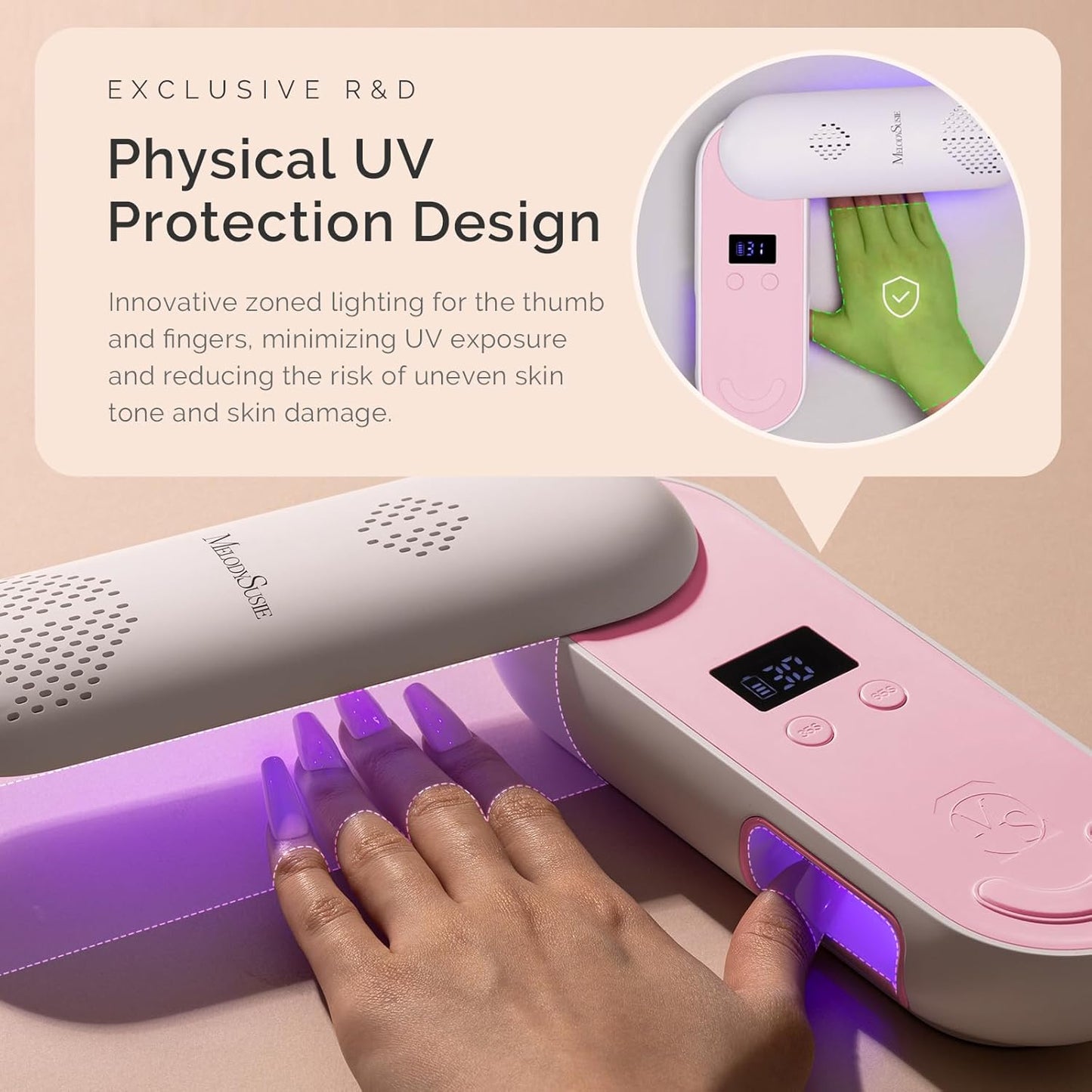 MelodySusie Plus20F Cordless UV Nail Lamp, Innovative UV Protection Light for Gel Nails with 2 Timers & LED Display,Rechargeable Nail Art Tools for Manicure Fast Curing Gel Polish at Salon & Home