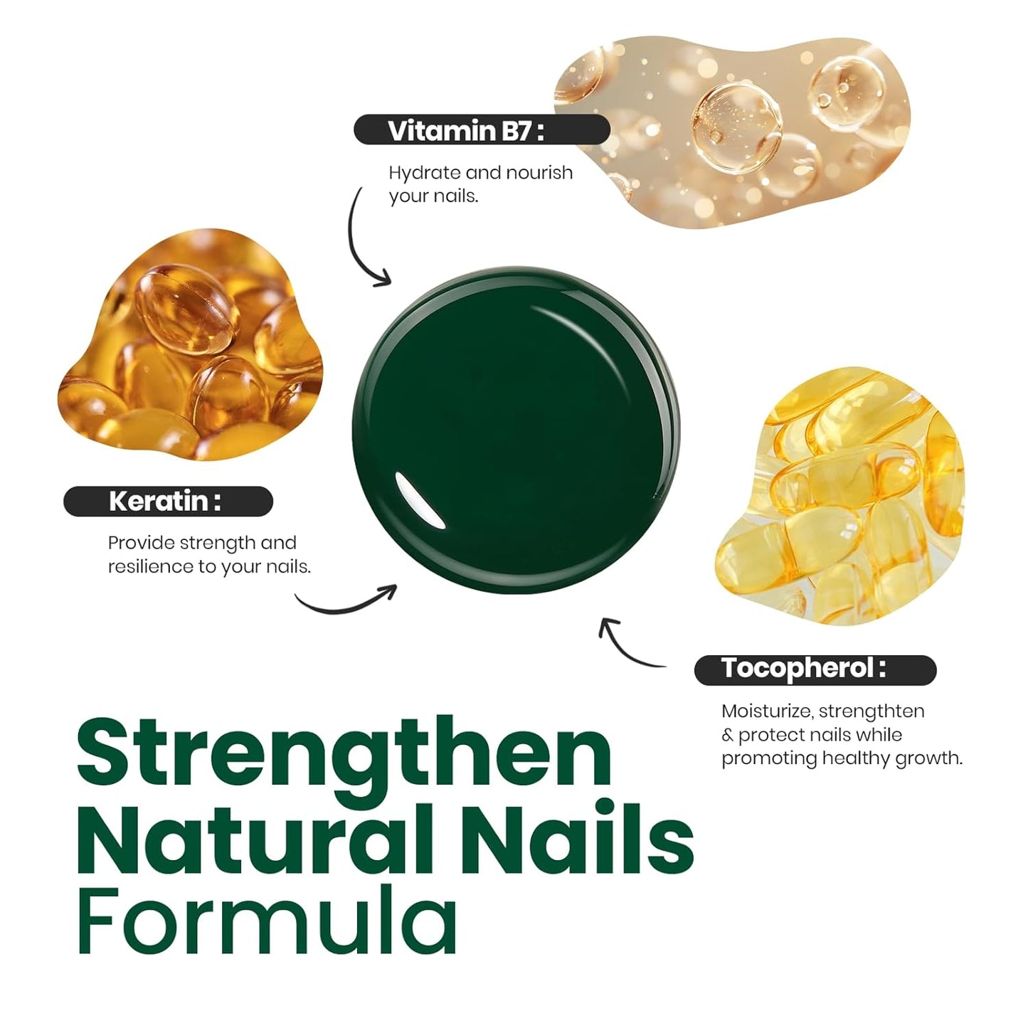 Beetles Fir Greenery Nail Polish, 1Pcs 15ml Fast Drying & Long Lasting Winter Nail Polish Dark Green Nail Lacquer Gift for Women