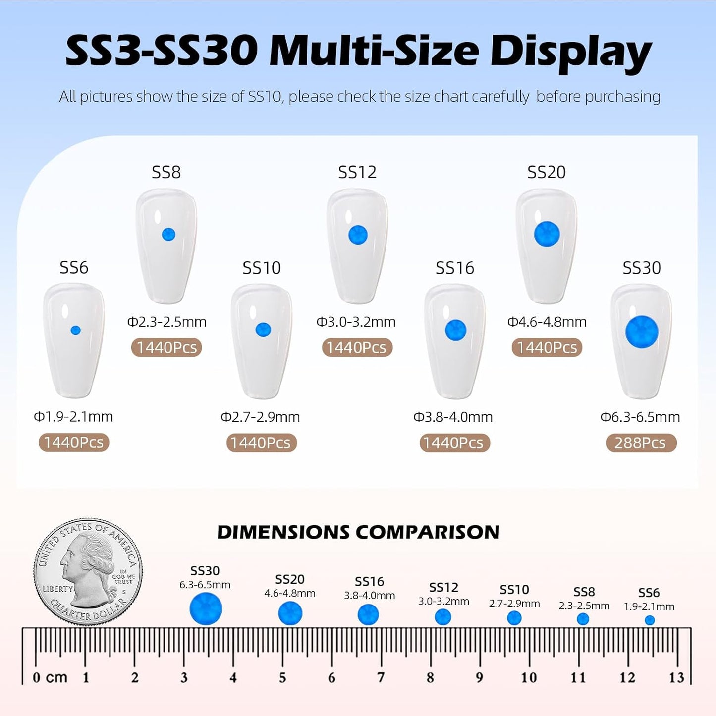 Neon Blue Flatback Rhinestones, Glass Rhinestones for Nail Art and Craft, Glue Fix, Loose Crystal Gemstones(Neon Blue, SS12, 1440pcs, 2.9-3.0mm)