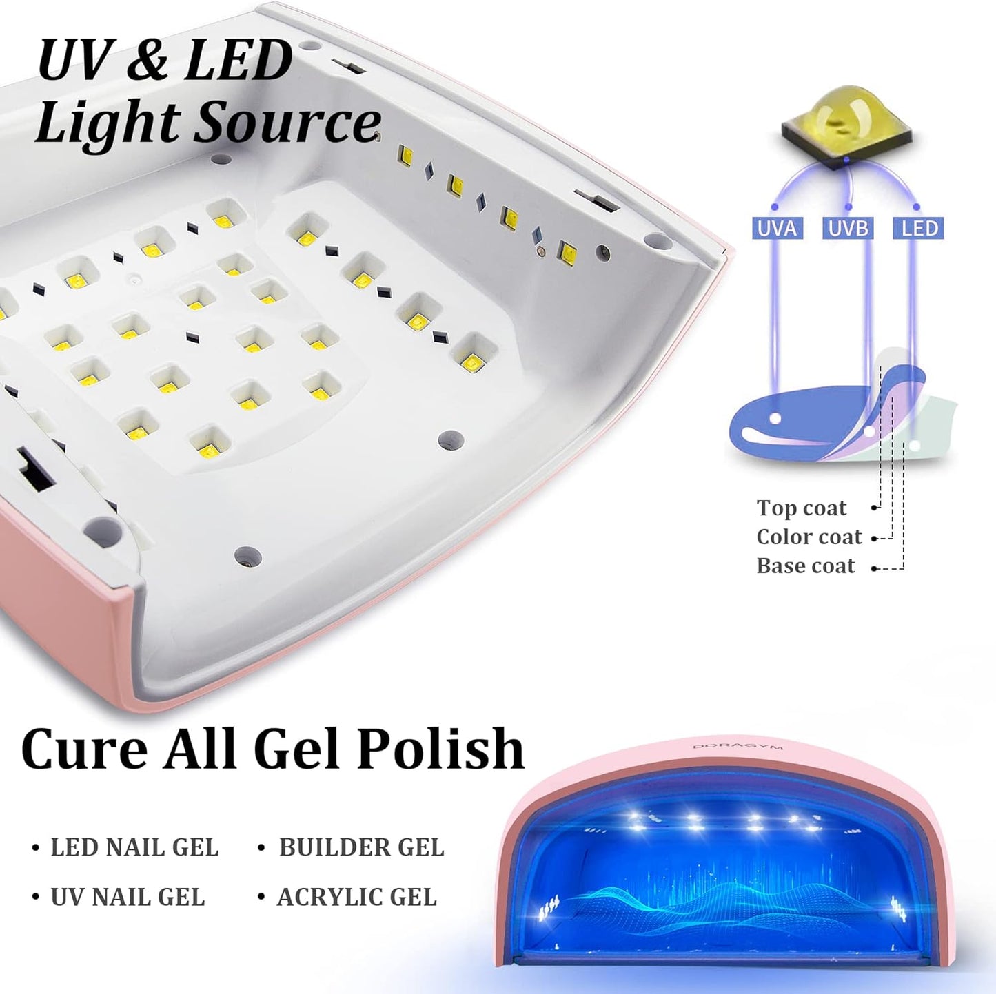 UV LED Nail Lamp, Cordless Gel Polish Dryer for Professional Gel Manicures - Pink