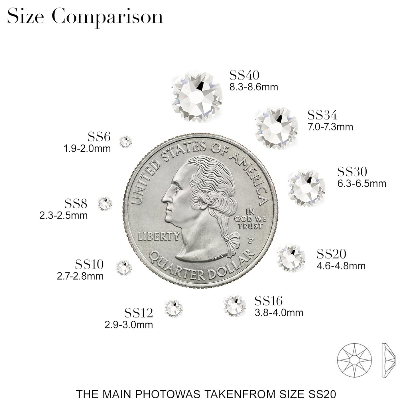 Novani 72pcs Clear Rhinestones Flat Back Round Rhinestone Style 2088 Sparkly Crystal Gemstones for Nail Art and Crafting,SS40(8.3-8.6mm)