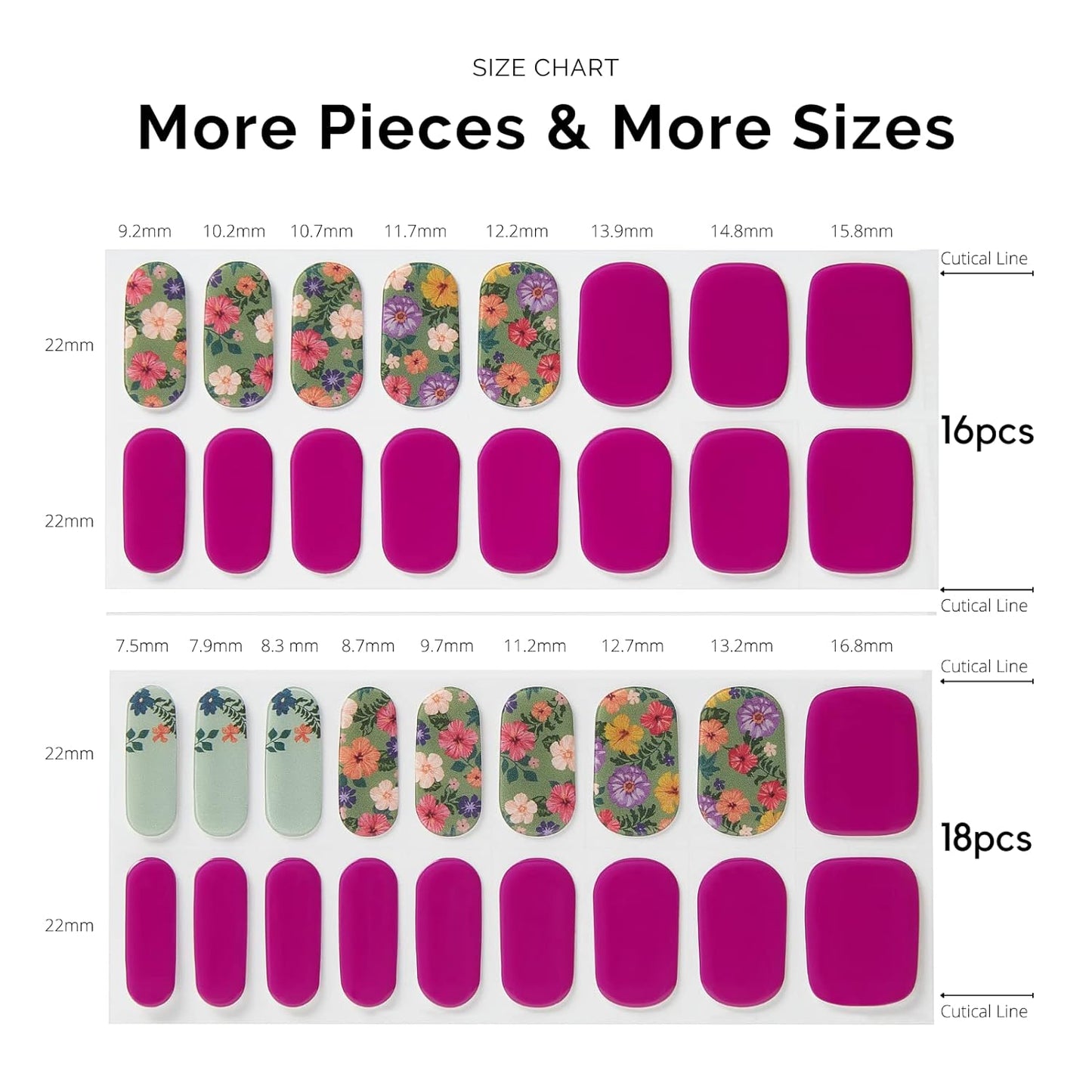 Nailog Semi Cured Gel Nail Strips 34 pcs| Long Lasting Nail Polish Sticker Wraps with Glossy Gel Finish, Retro Jungle