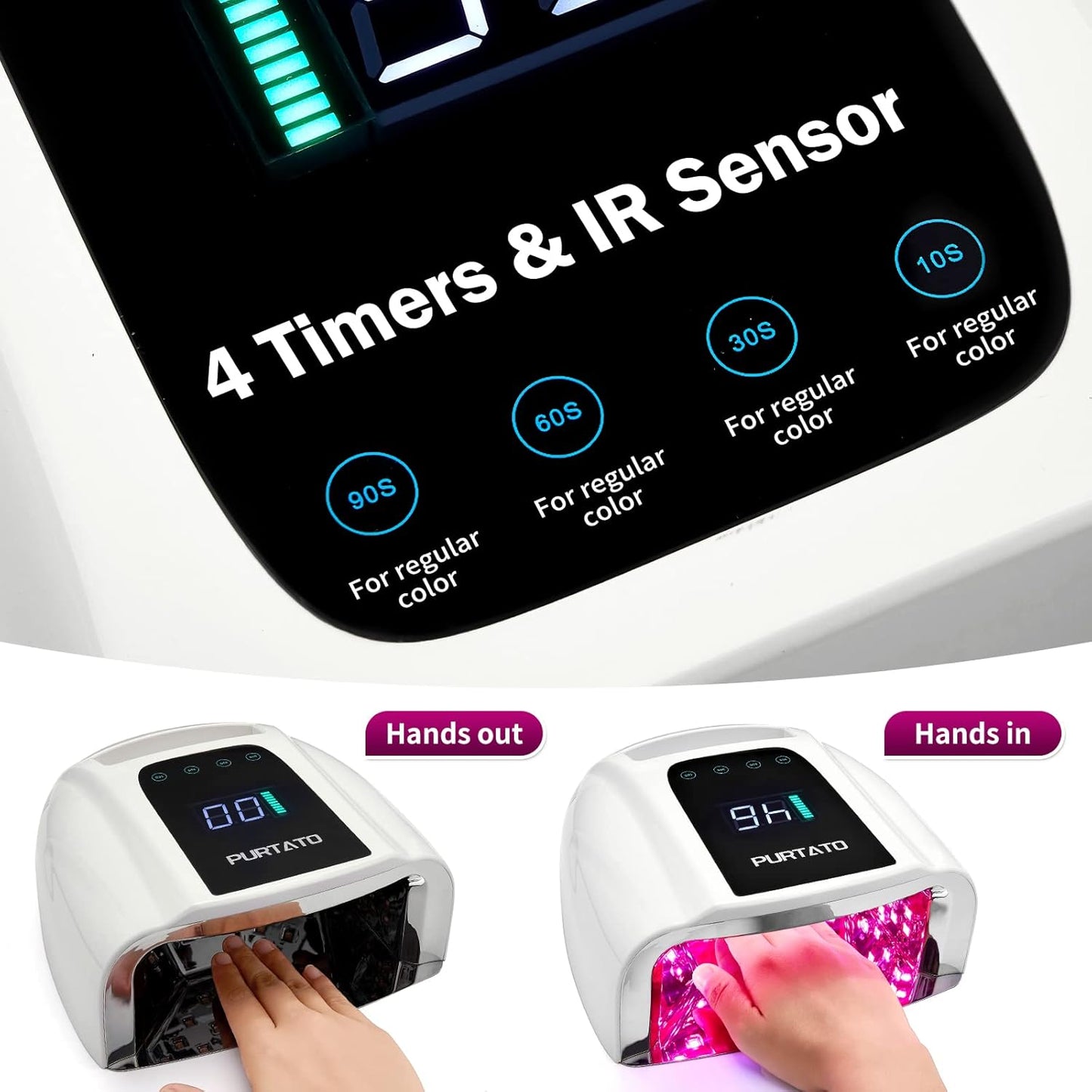 Professional Rechargeable 96W UV LED Portable Cordless UV Light for Nail Lamp Machine with Removable Stainless Steel Bottom,4 Timer Setting and Smart Sensor Nail Dryer (White)