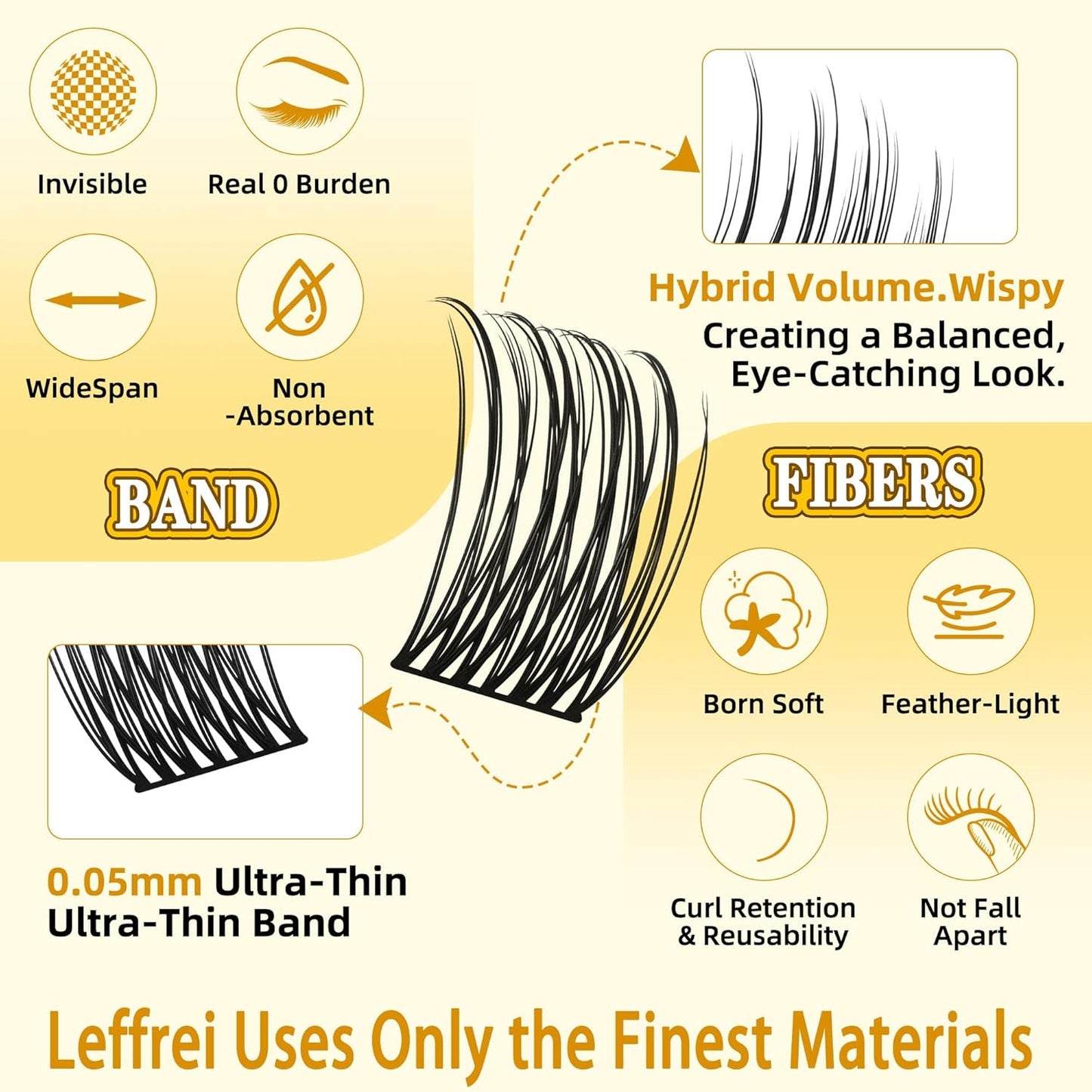 Eyelash Clusters 10-18mm Wispy Lash Clusters D Curl DIY Cluster Lash Extension Kit Individual Lashes Kit With Bond & Seal, Glue Remover, Tweezers(LF05 Lashes Set)