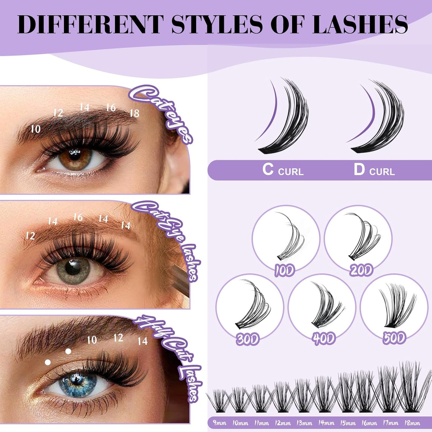 B&Qaugen Manga Lash Clusters DIY Individual Lashes 50D-D-10 300 PCS False Eyelash Cluster Manga Cluster 30D 40D 50D D Curl Eyelash Extensions at Home (50D-D-10)