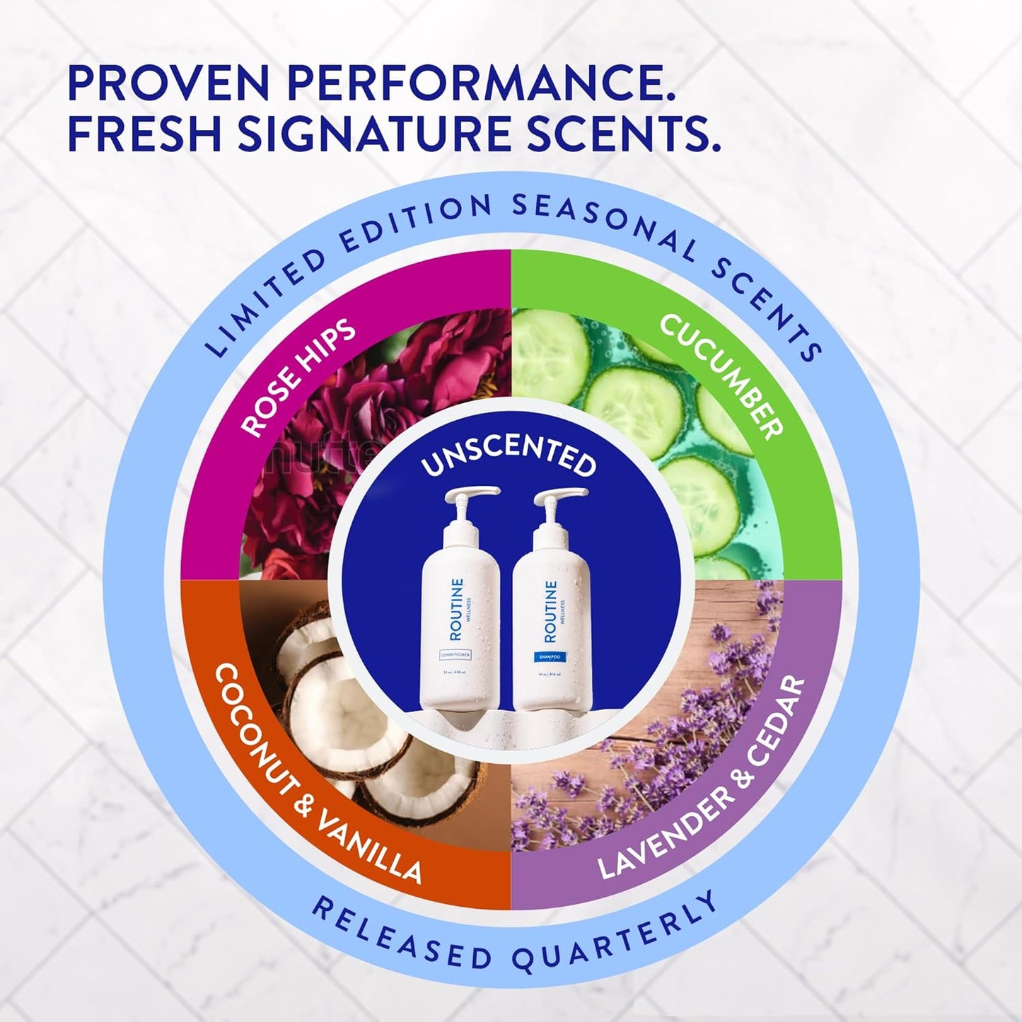 Routine Wellness Anti-Thinning Shampoo and Conditioner Set for Thinning Hair - Biotin DHT Blocker Women & Men - Color Safe Shampoo for Hair Loss & Healthier Hair - Peony & Pomegranate (Pack of 2)