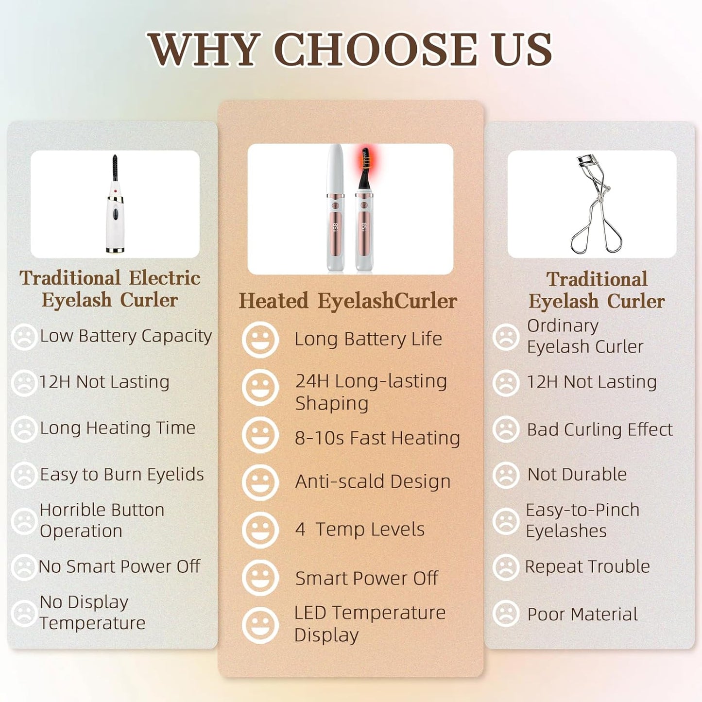 2025 Heated Eyelash Curler-USB Rechargeable Electric Eyelash Curler- Eyelash Curlers Heated 4 Temperature Modes Fast Heat Up Within 5s - 24 Hours Long Lasting- with Led Display for Women Girls (White)