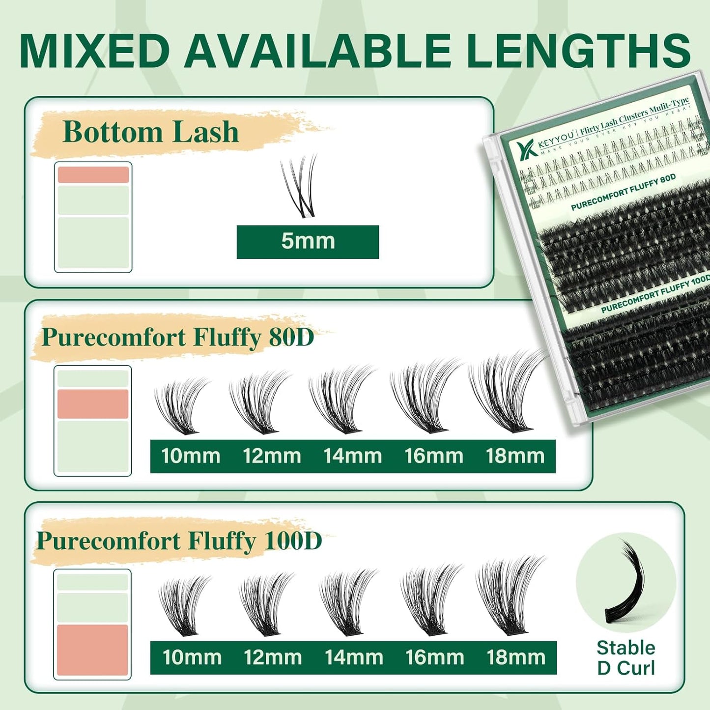 KEYYOU Lash Extension Kit with Bottom Lashes Mixed 5-18mm 80D 100D Eyelash Extension Kit Multi-Type Lash Clusters with Bond and Seal Applicator Remover DIY at Home