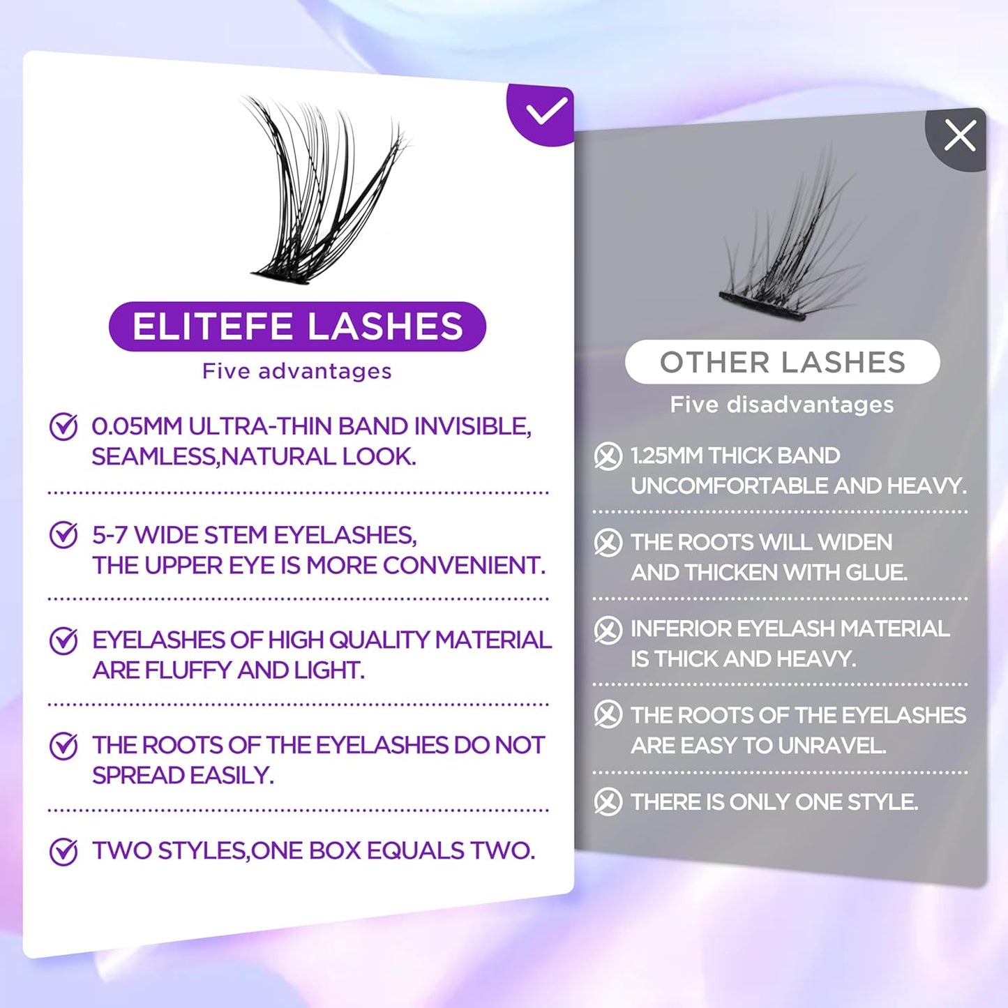 Lash Extension Kit DIY Lash Clusters Kit Eyelash Extensions Individual Lashes Extensions with (Bond,Seal,Tweezers,240Pcs,150D+200D, 0.07D,10-18)