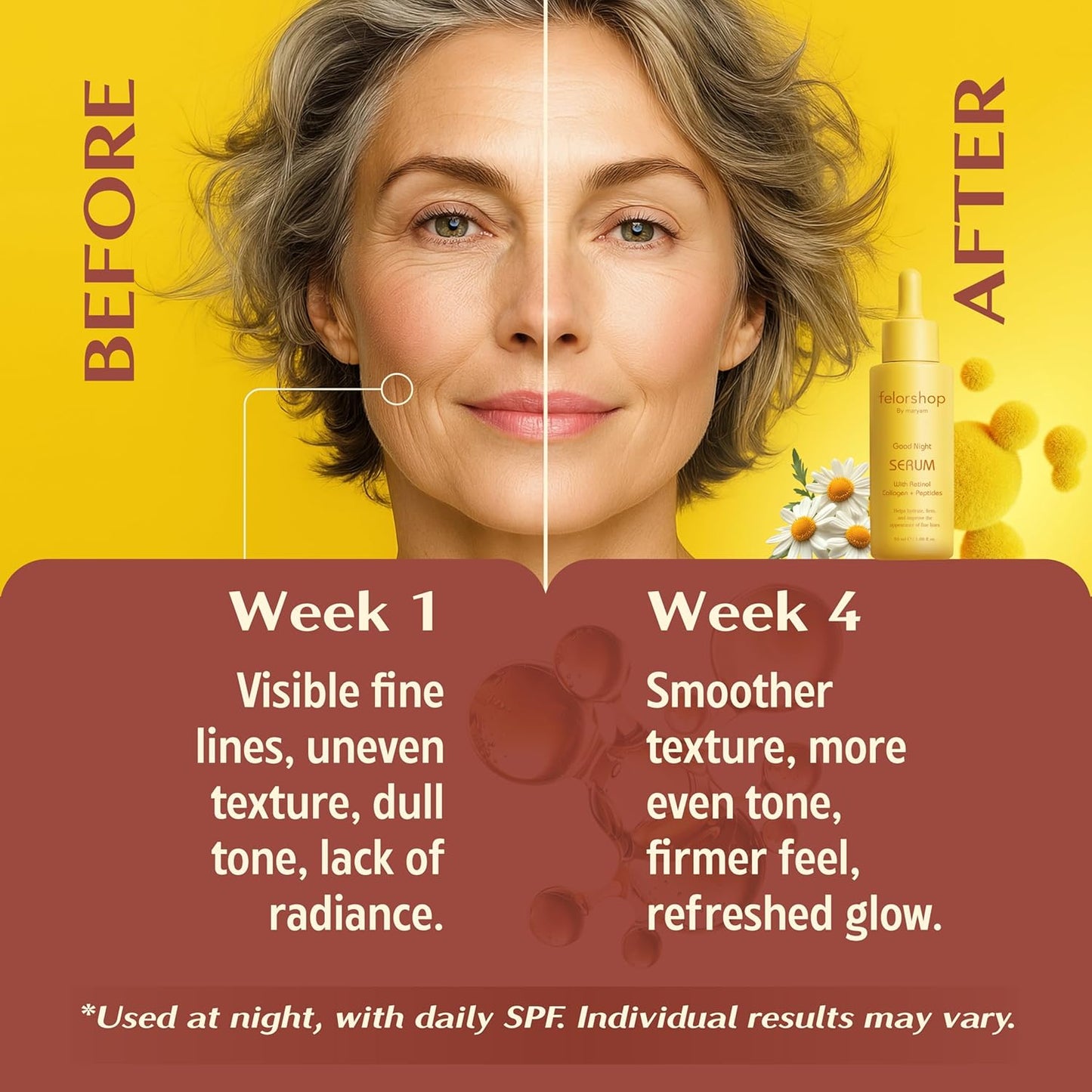 Good Night Collagen Serum with Retinol & Peptides | Anti-Aging Night Treatment | 50ml