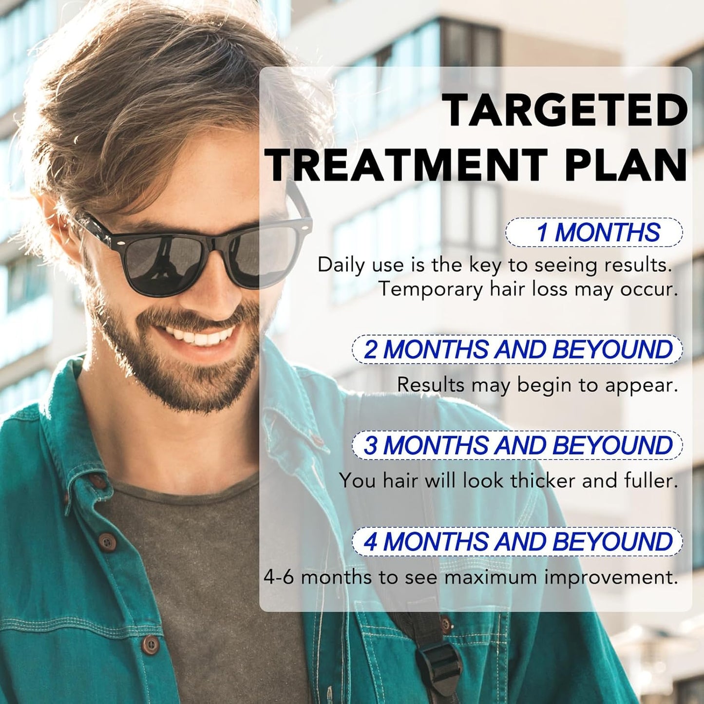 Minoxidil for Men-5% Extra Strength Hair Regrowth for Men Treatment-5% Topical Solution-Dropper Applicator Included -Minoxidil for Women-Stop Thinning & Hair Loss (1pcs