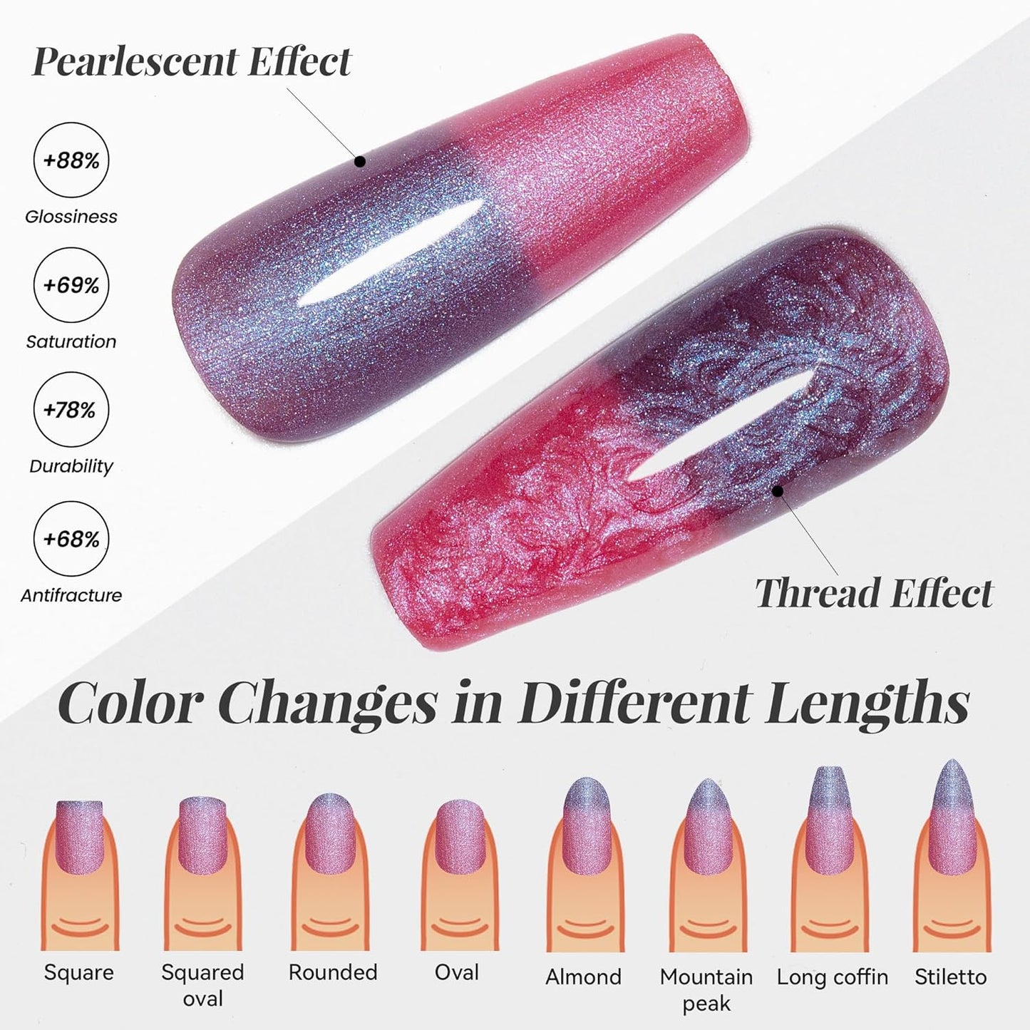 YTD Likomey Pearl Thread Color Changing Gel Nail Polish,15ml Red To Purple Shell Mermaid Drawing Pearlescent Glitter Mood Temperature Change Colors,Fall Winter Thermal Ombre Manicure UV Gel,WB425