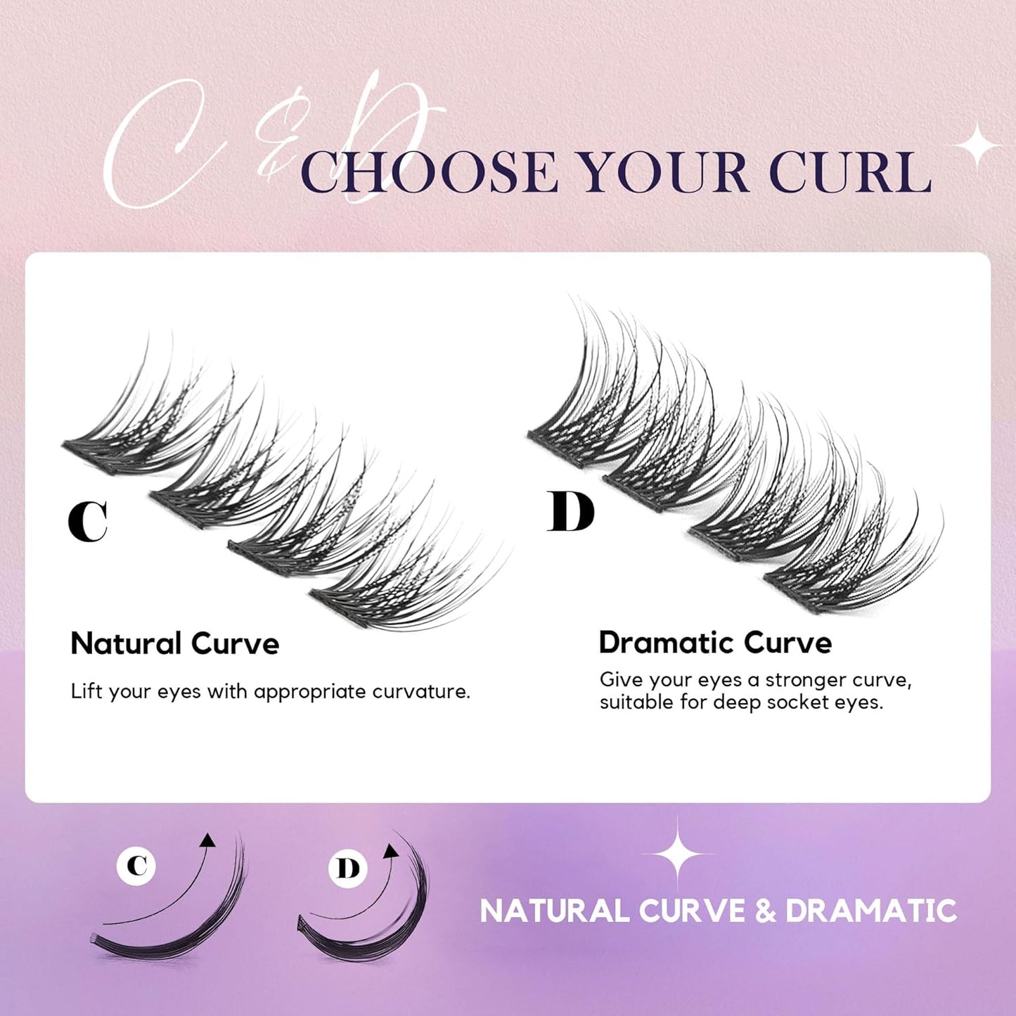 GAQQI Lash Clusters, GQ03 False Eyelashes DIY Lash Extensions D Curl 168PCS Cluster Lashes 10MM, Wispy and Natural Lash Wisps (GQ03,10mm,D Curl)