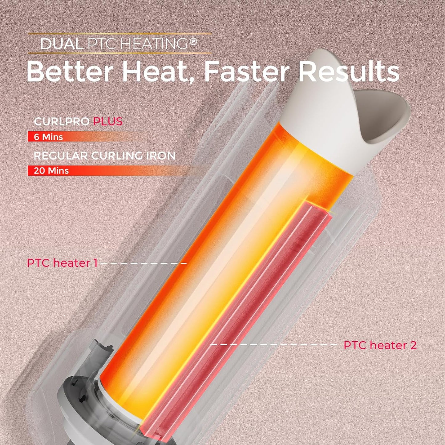 Upgraded Automatic Rotating Curling Iron - TYMO CurlPro Plus Long Barrel Curling Wand for Long Hair, Ceramic Hair Curler for Women, Anti-Scald, Tangle-Free, 600M Ionic, Dual Voltage, Gold, 1 1/4 Inch